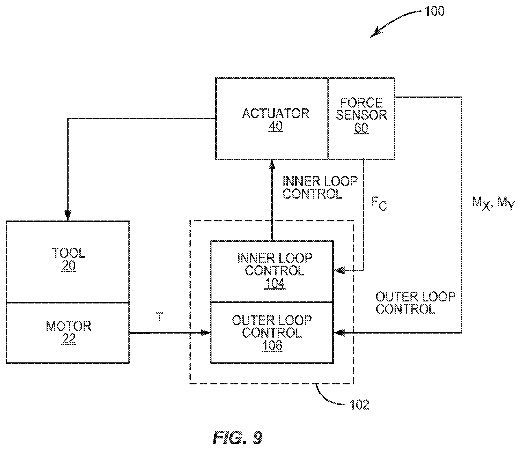 Patent US12097617 Figure 9 – Controlling contact force in a machine tool