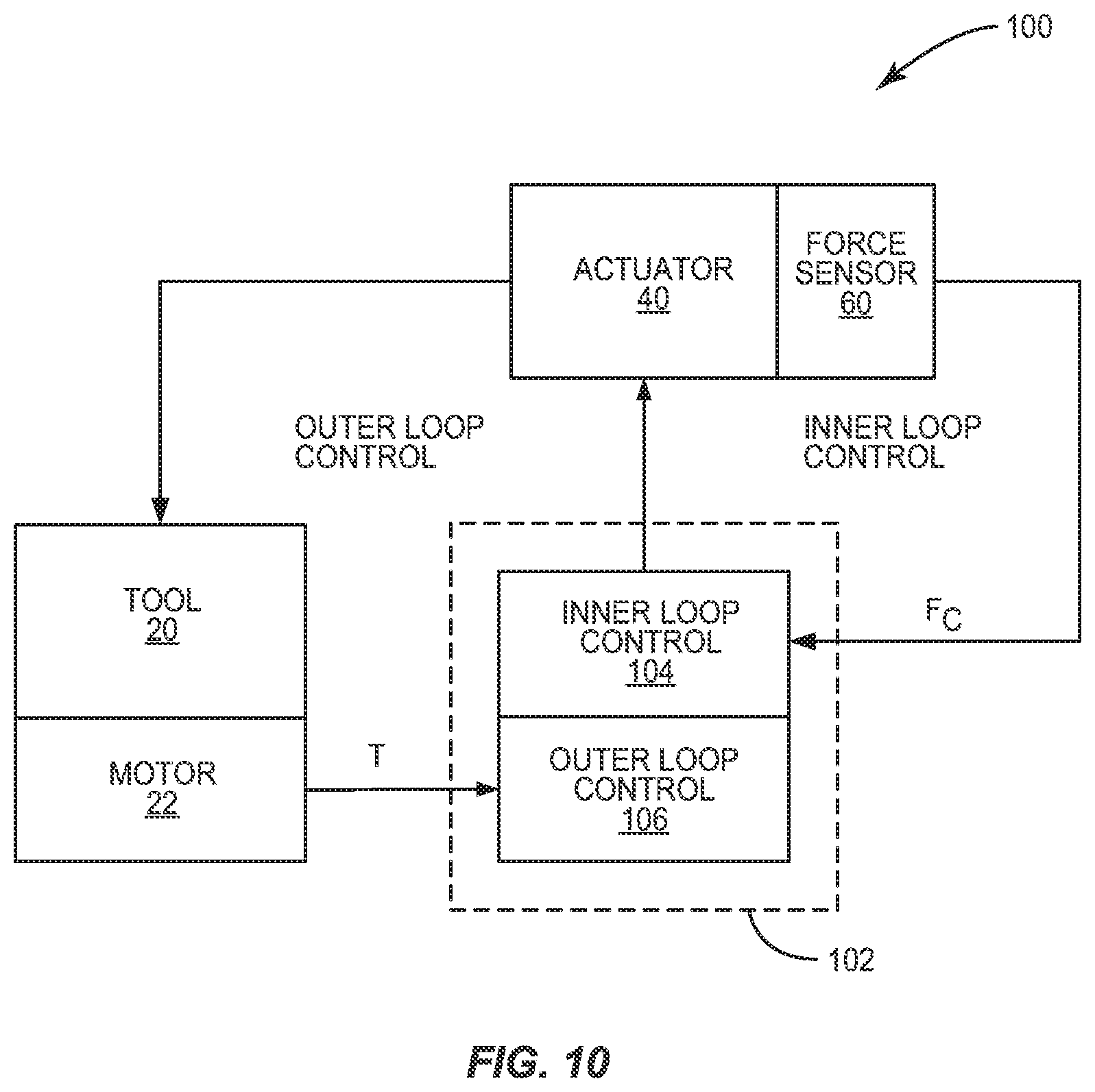 Patent US12097617 Figure 10 – Controlling contact force in a machine tool