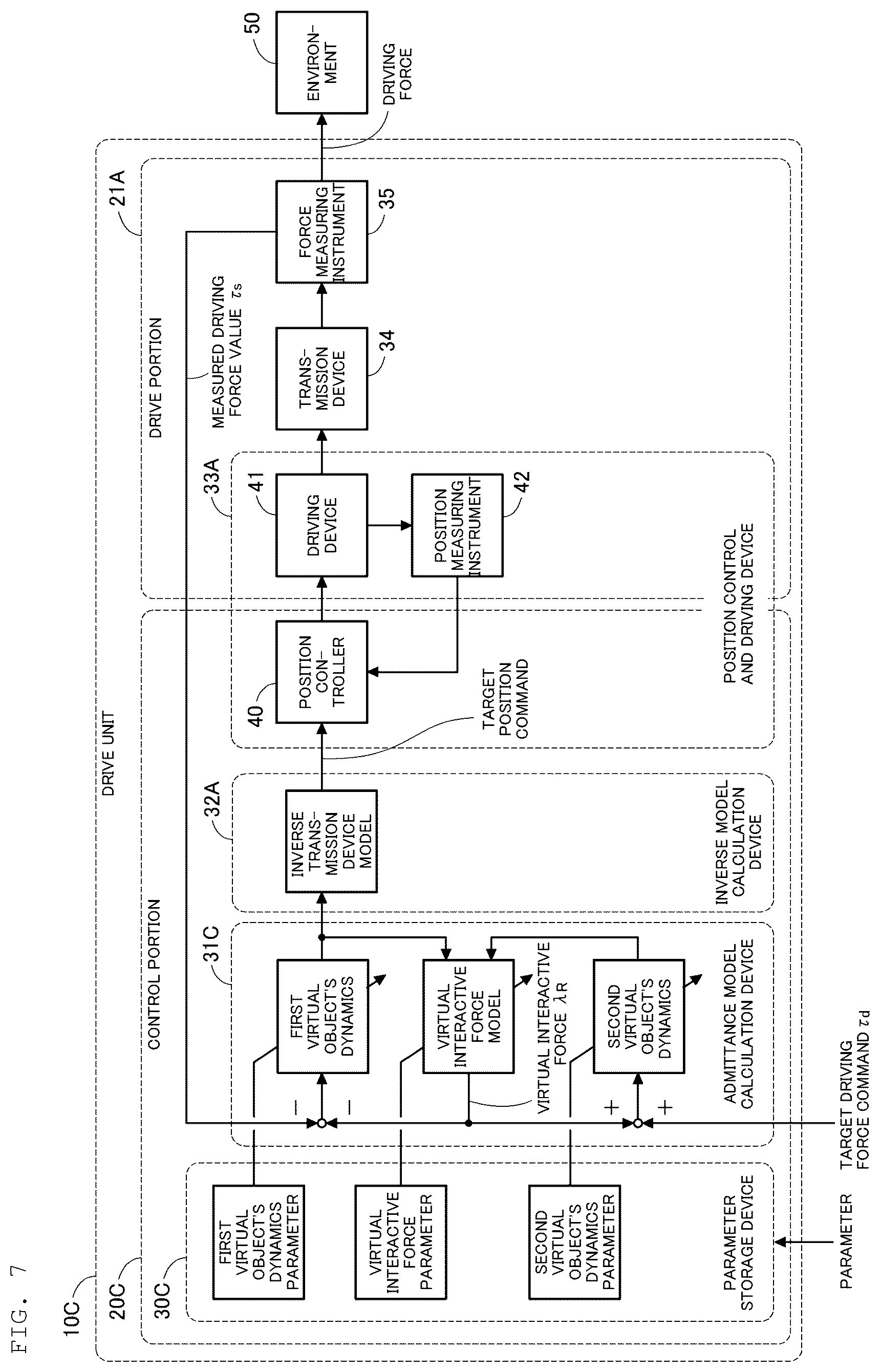Patent US12097618 Figure 7 – Drive unit adopting admittance control