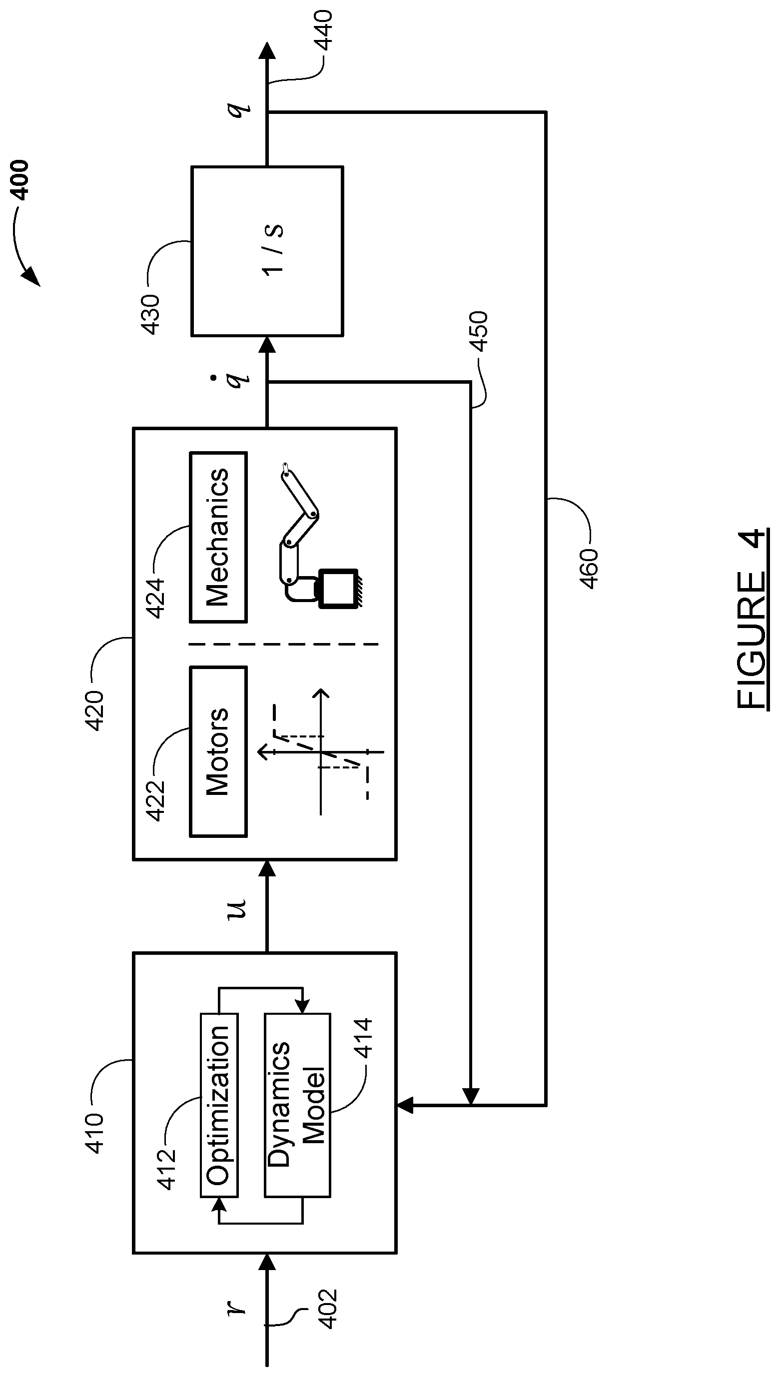 Patent US12097619 Figure 3 – Predictive control method for torque-rate control and vibration suppression