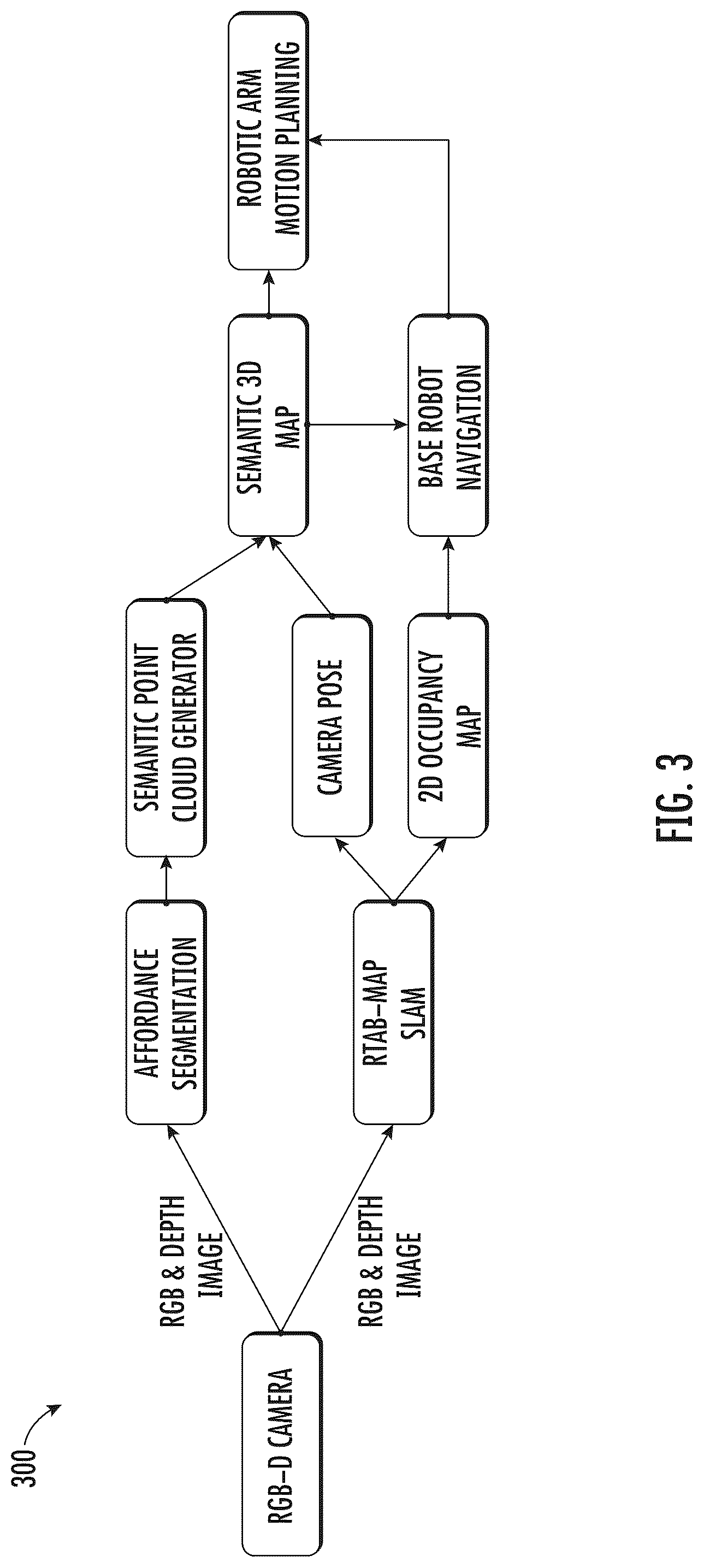 Patent US12097620 Figure 4 – Systems and methods for environment-adaptive robotic disinfection