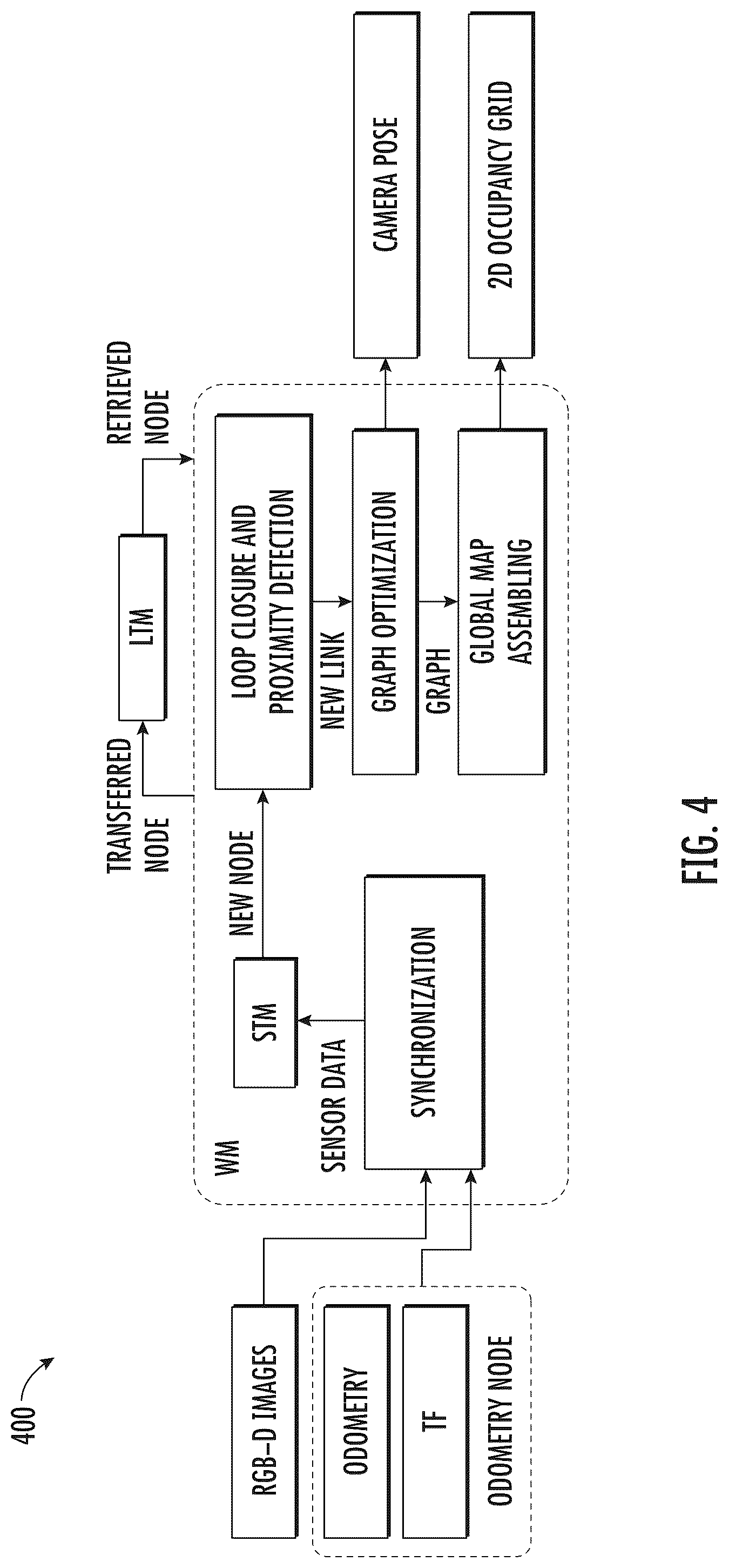 Patent US12097620 Figure 5 – Systems and methods for environment-adaptive robotic disinfection