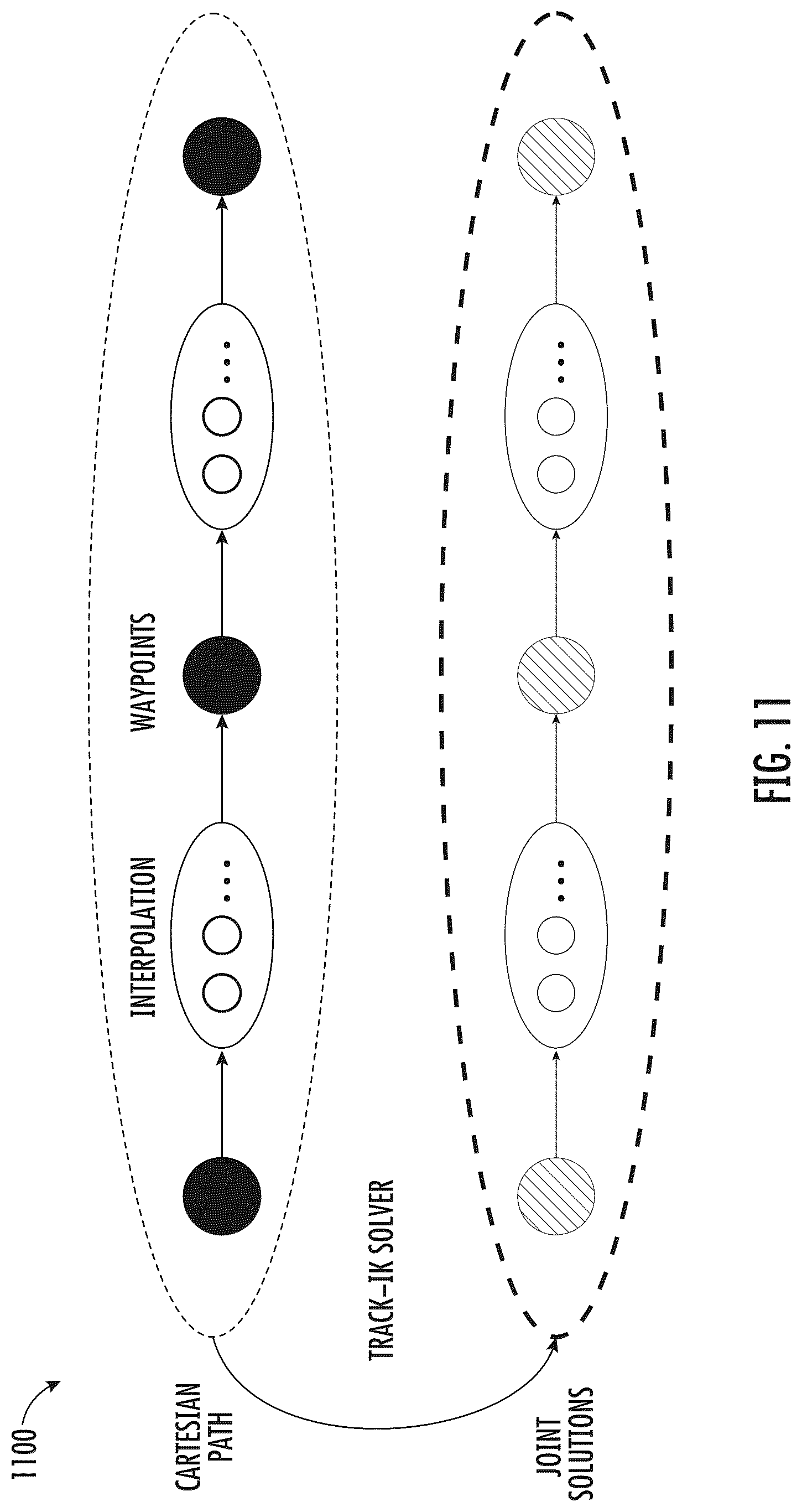 Patent US12097620 Figure 12 – Systems and methods for environment-adaptive robotic disinfection
