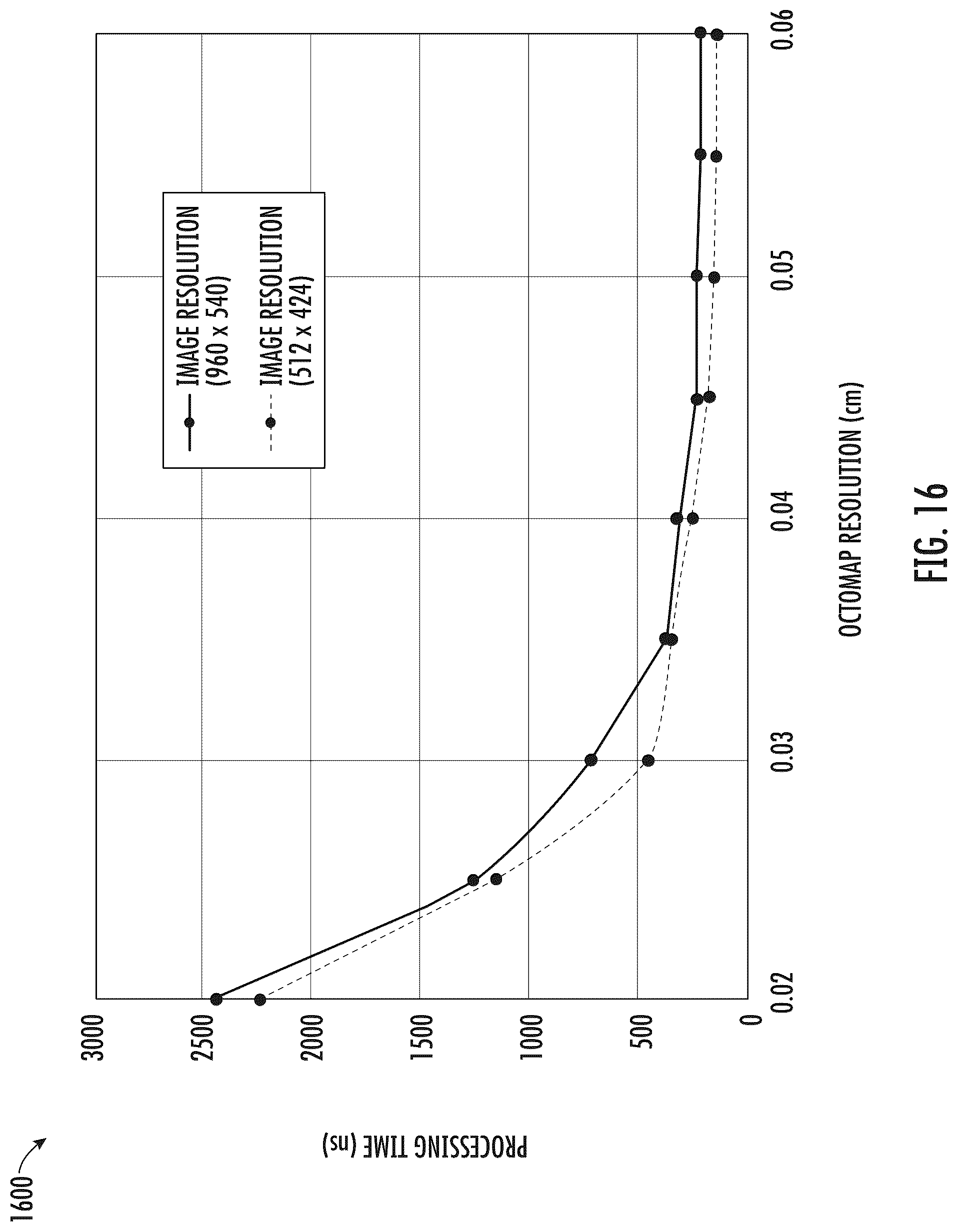 Patent US12097620 Figure 17 – Systems and methods for environment-adaptive robotic disinfection