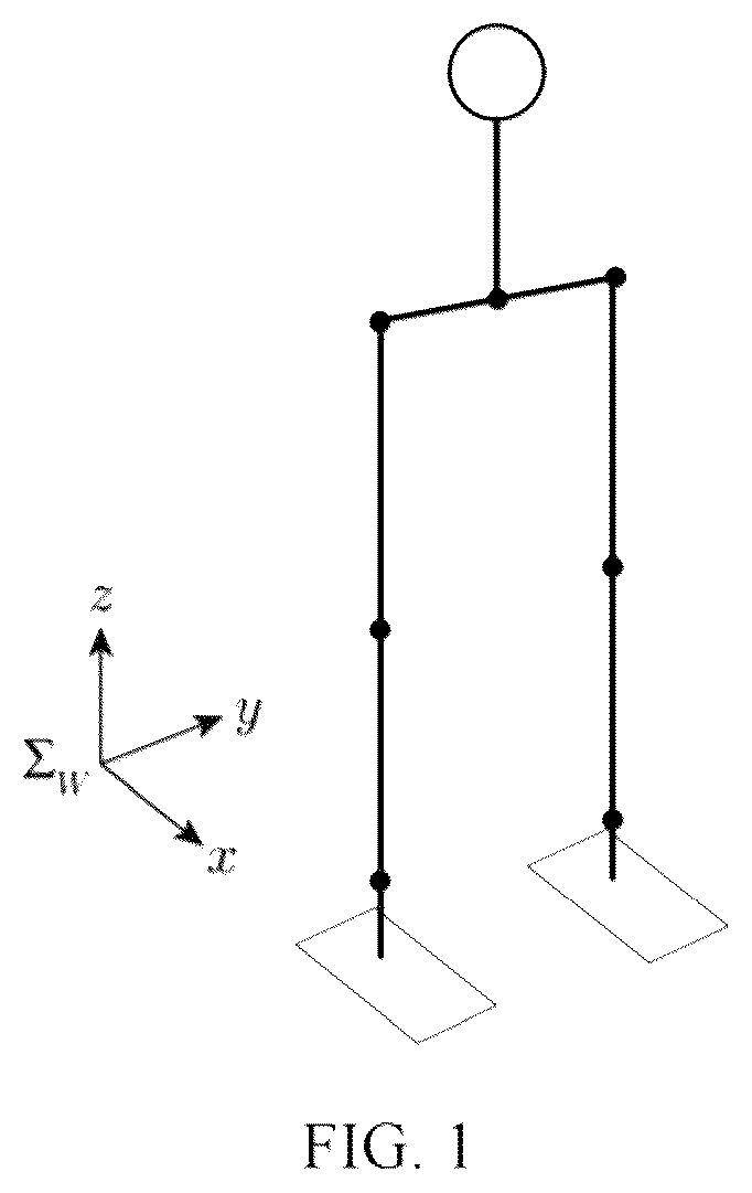Patent US12097621 Figure 1 – Center of mass trajectory generating method, robot and computer-readable storage medium