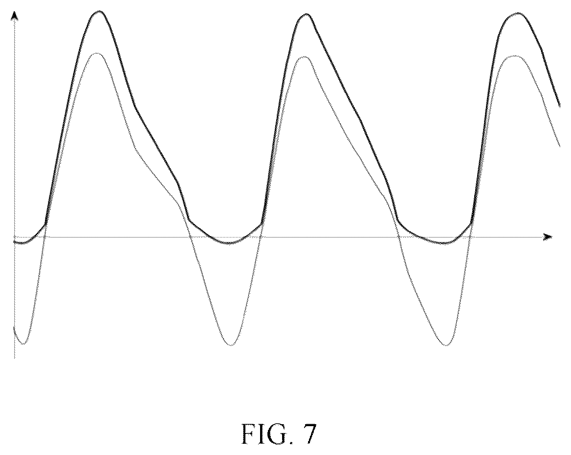 Patent US12097621 Figure 7 – Center of mass trajectory generating method, robot and computer-readable storage medium