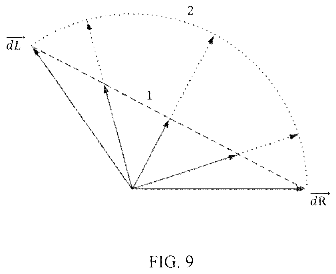 Patent US12097621 Figure 9 – Center of mass trajectory generating method, robot and computer-readable storage medium