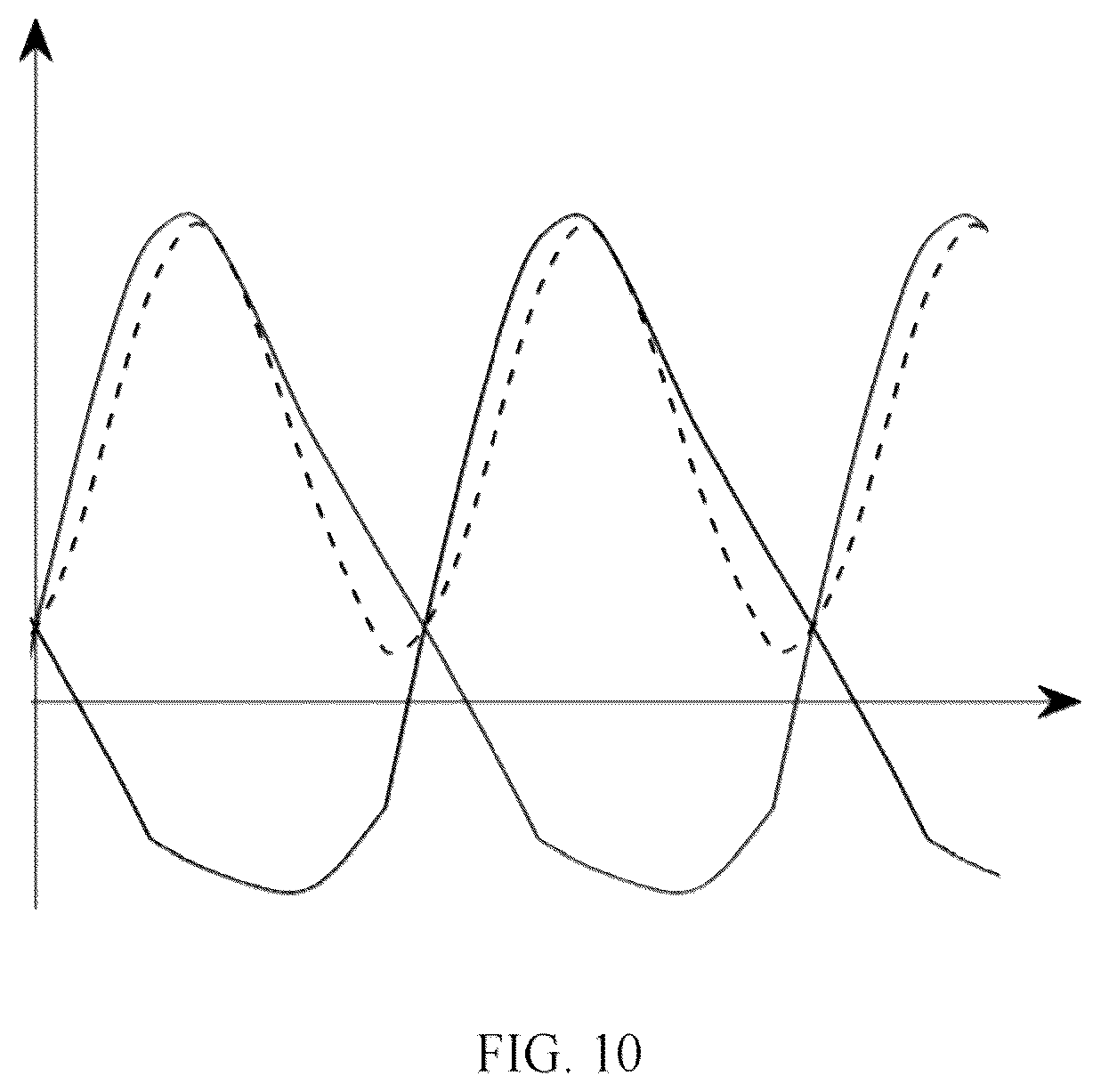 Patent US12097621 Figure 10 – Center of mass trajectory generating method, robot and computer-readable storage medium