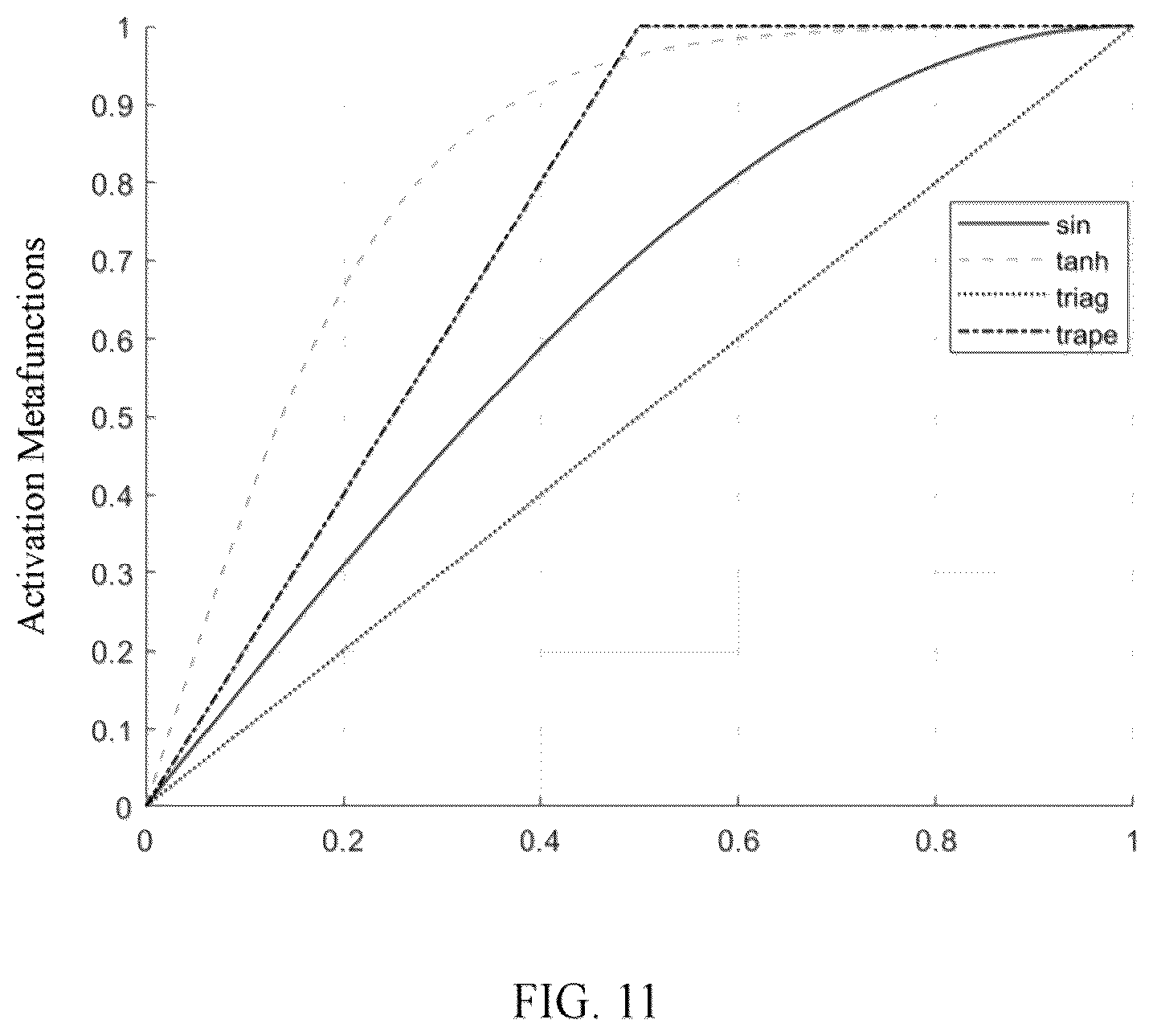 Patent US12097621 Figure 11 – Center of mass trajectory generating method, robot and computer-readable storage medium
