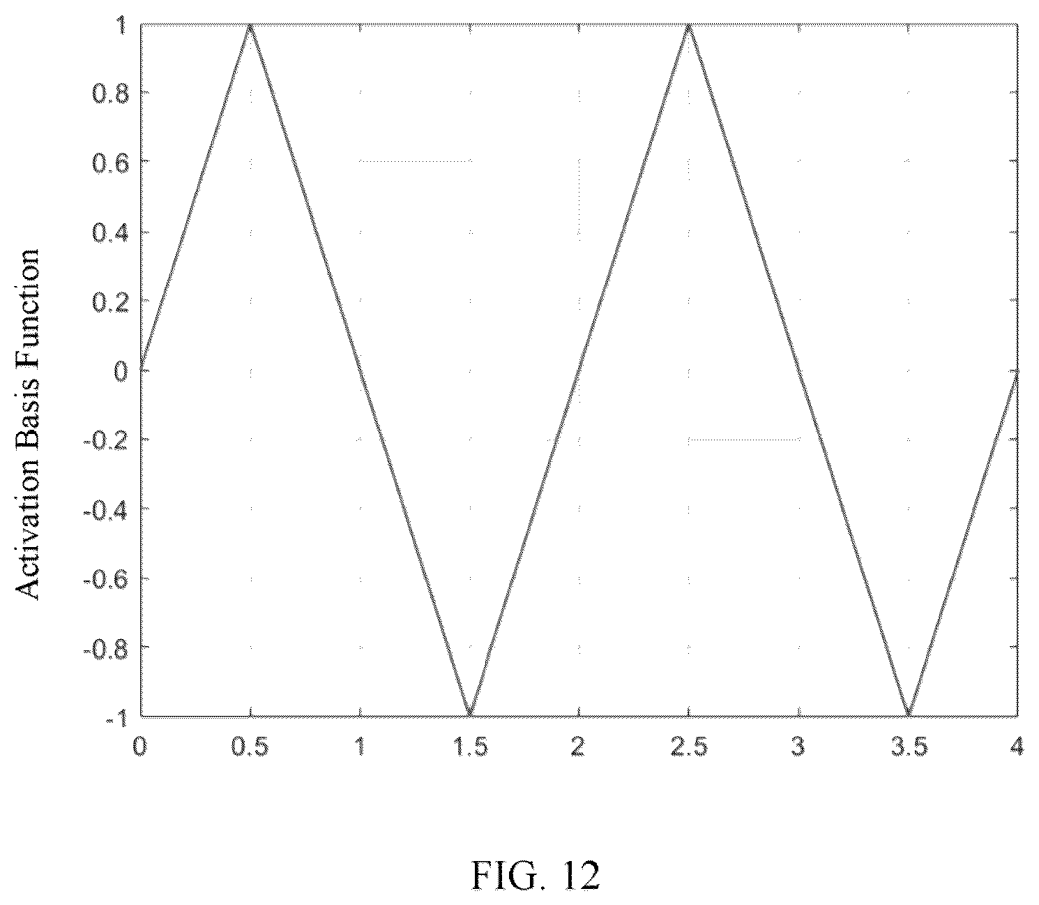 Patent US12097621 Figure 12 – Center of mass trajectory generating method, robot and computer-readable storage medium