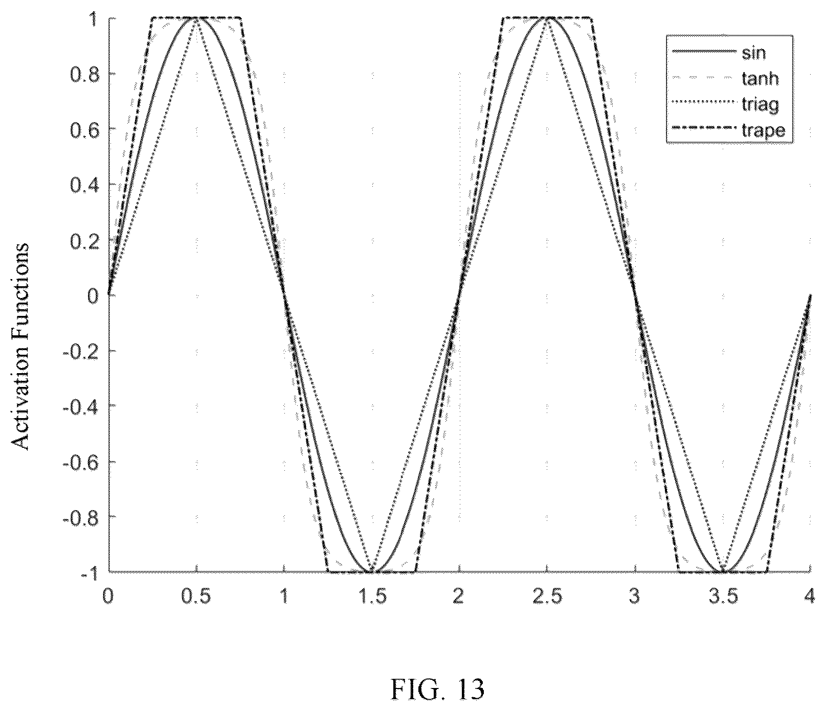 Patent US12097621 Figure 13 – Center of mass trajectory generating method, robot and computer-readable storage medium