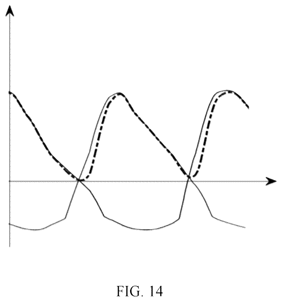 Patent US12097621 Figure 14 – Center of mass trajectory generating method, robot and computer-readable storage medium