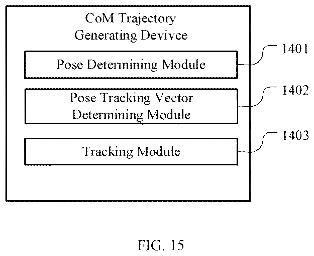 Patent US12097621 Figure 15 – Center of mass trajectory generating method, robot and computer-readable storage medium