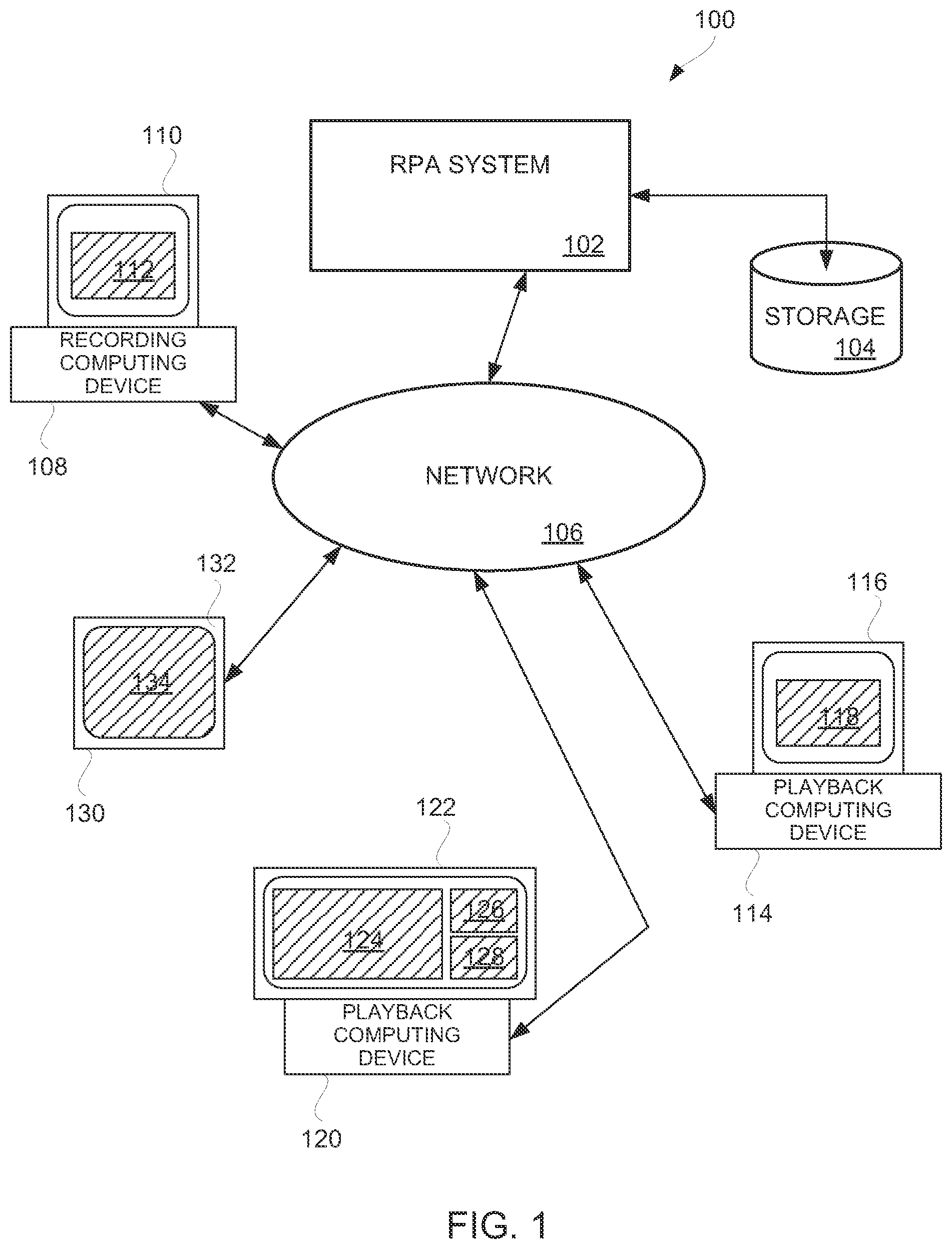 Patent US12097622 Figure 1 – Repeating pattern detection within usage recordings of robotic process automation to facilitate representation thereof
