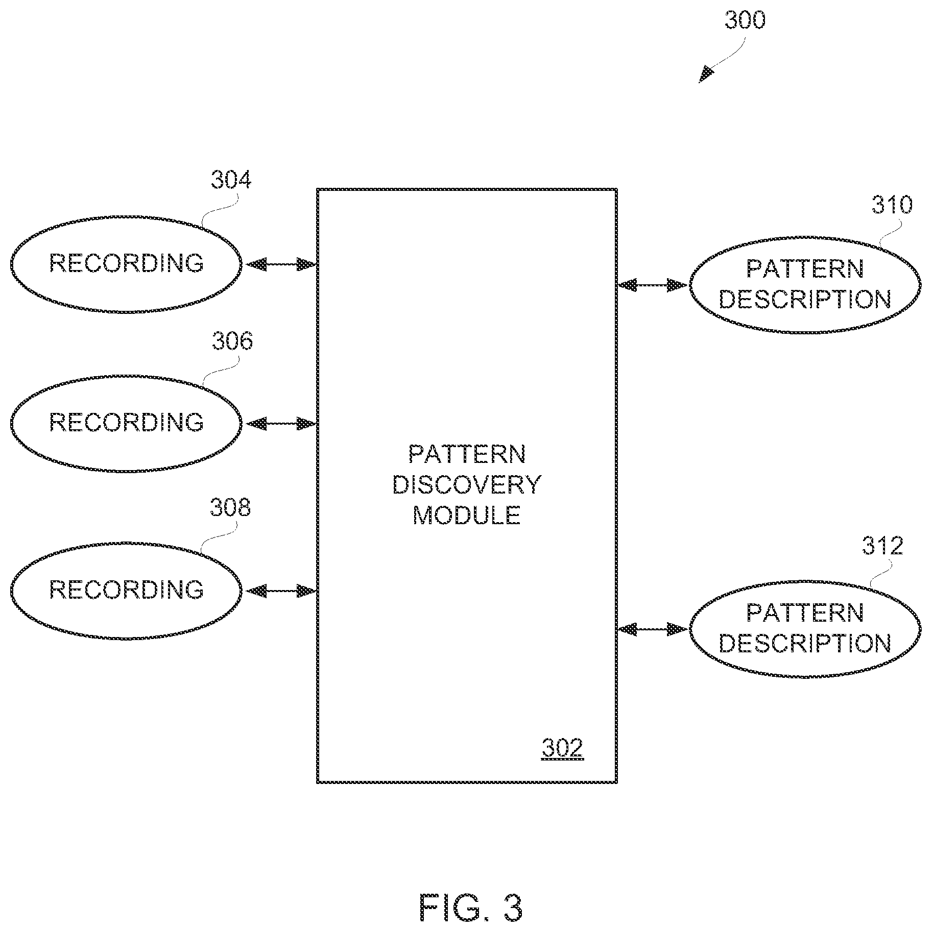 Patent US12097622 Figure 3 – Repeating pattern detection within usage recordings of robotic process automation to facilitate representation thereof