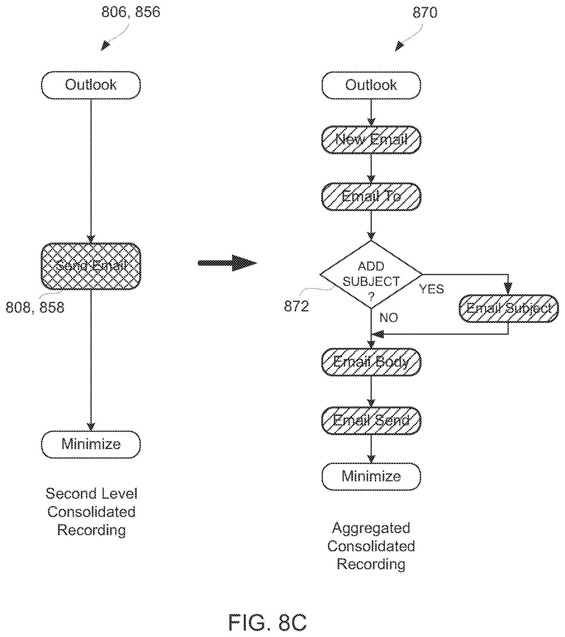 Patent US12097622 Figure 11 – Repeating pattern detection within usage recordings of robotic process automation to facilitate representation thereof