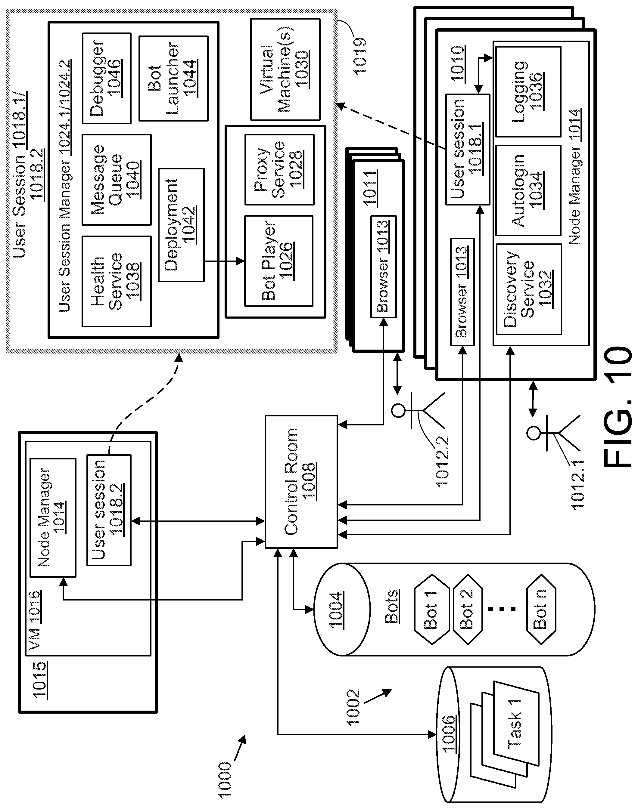Patent US12097622 Figure 14 – Repeating pattern detection within usage recordings of robotic process automation to facilitate representation thereof