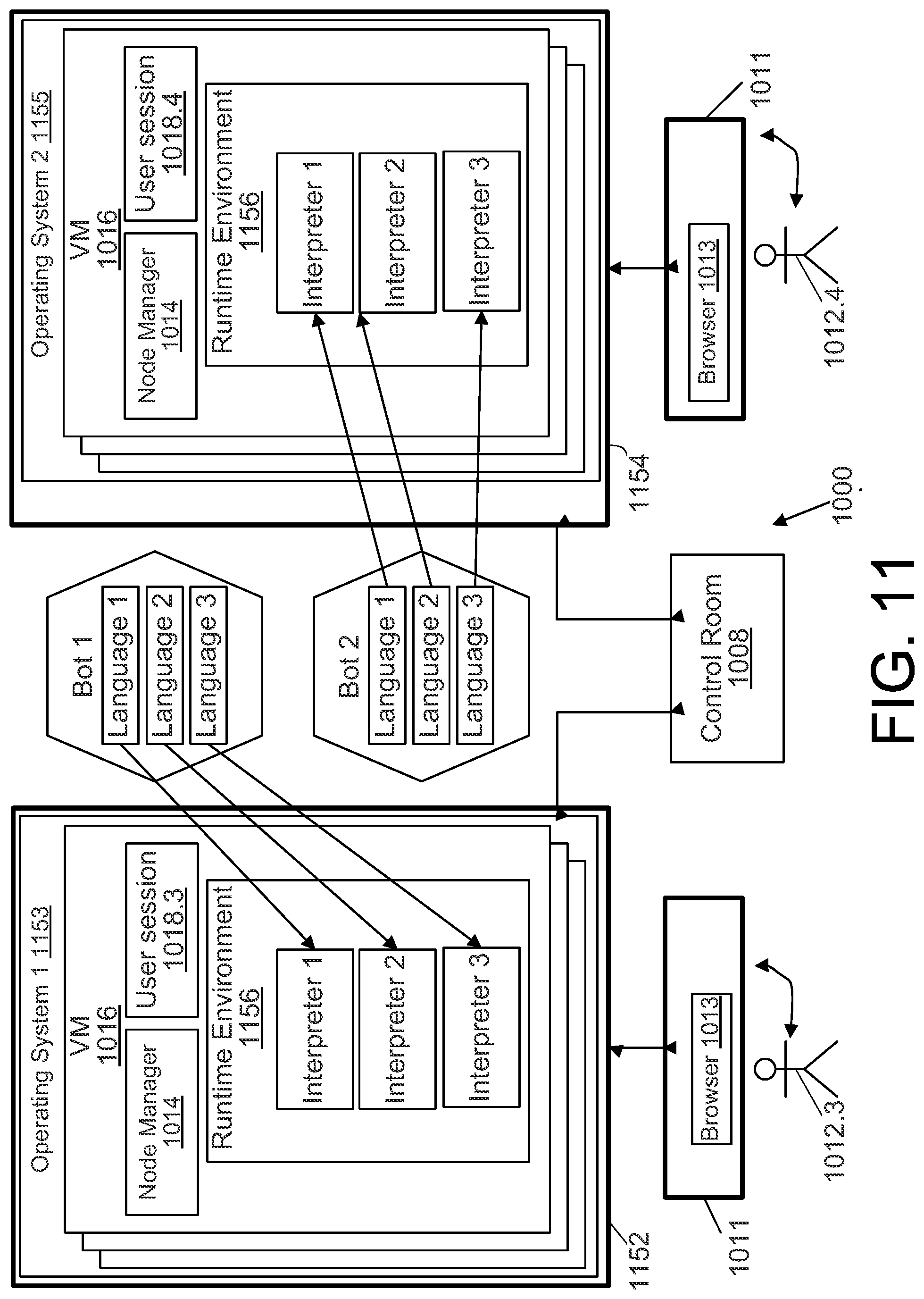 Patent US12097622 Figure 15 – Repeating pattern detection within usage recordings of robotic process automation to facilitate representation thereof