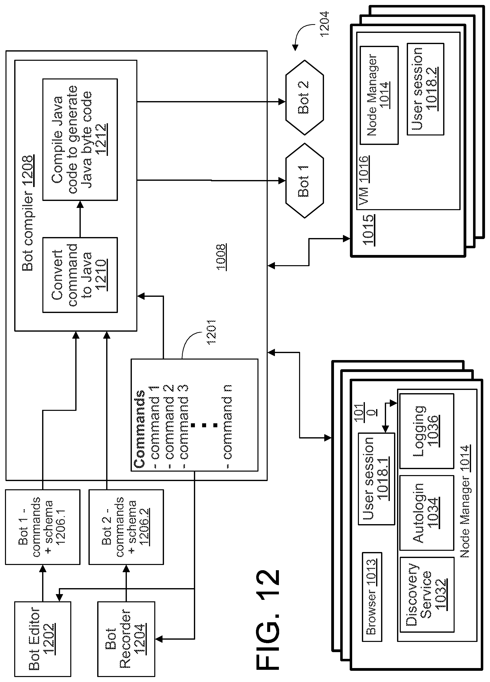 Patent US12097622 Figure 16 – Repeating pattern detection within usage recordings of robotic process automation to facilitate representation thereof