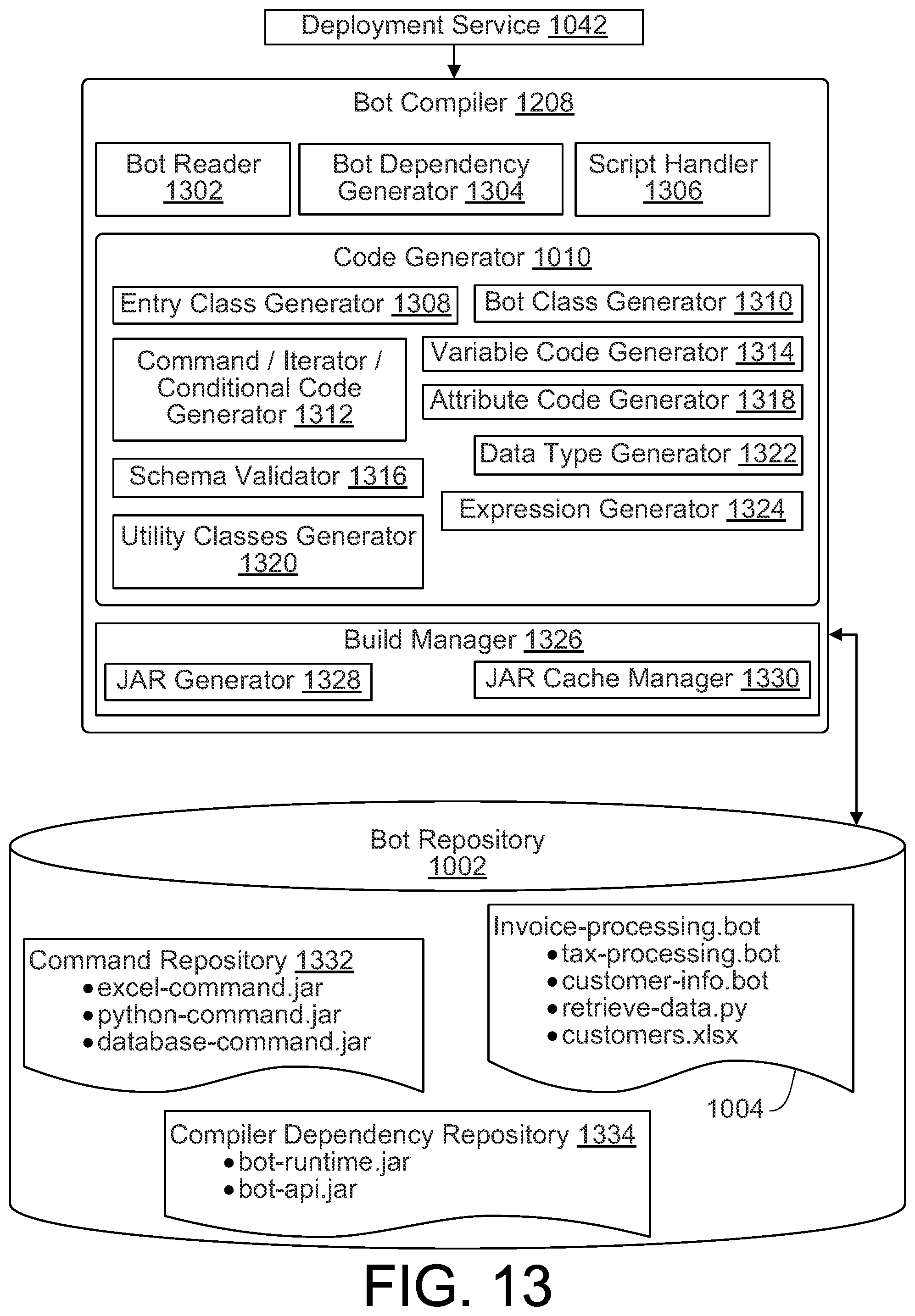 Patent US12097622 Figure 17 – Repeating pattern detection within usage recordings of robotic process automation to facilitate representation thereof