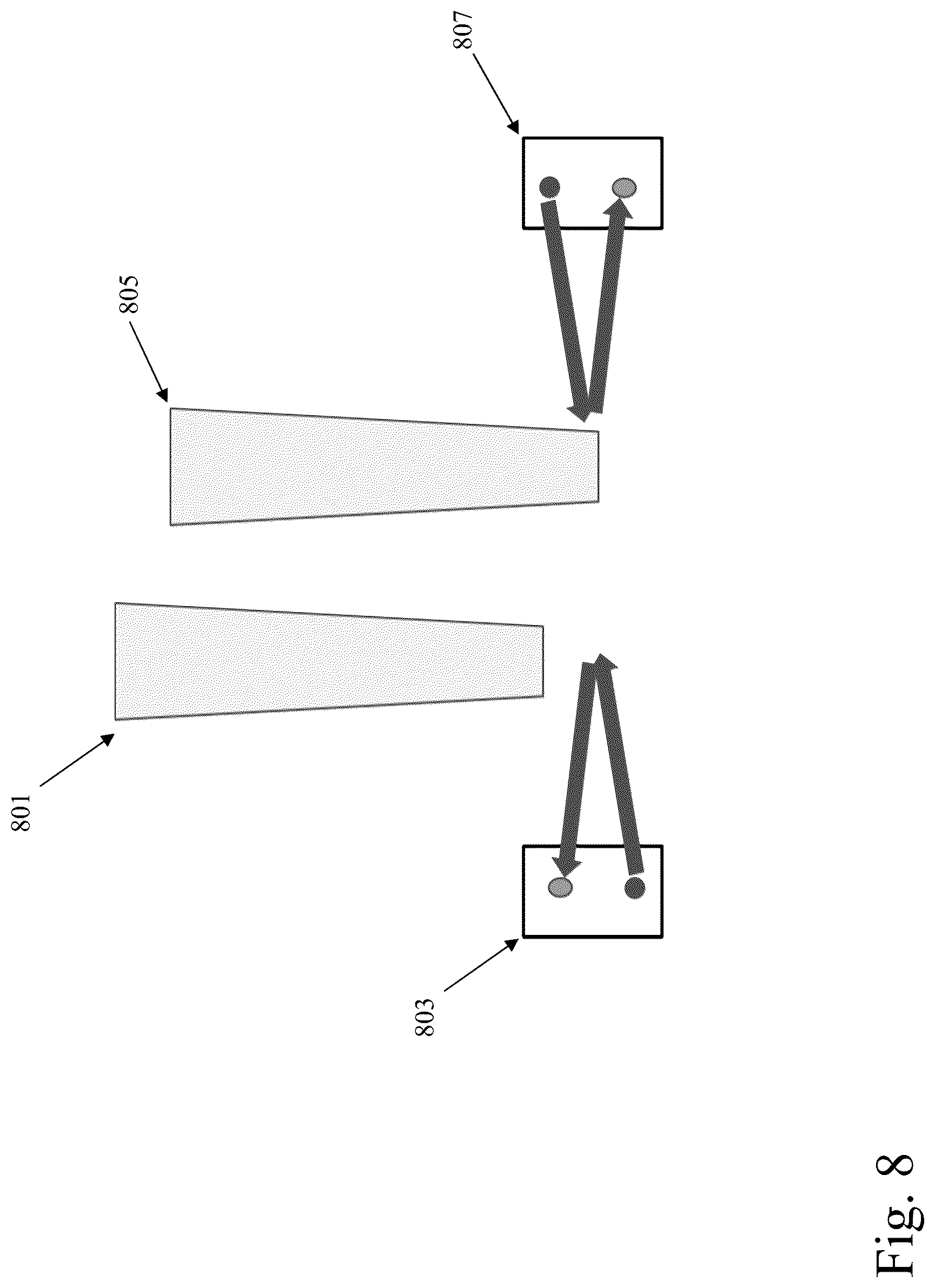 Patent US12097624 Figure 10 – Systems and methods for pipette robot time-of-flight functionality