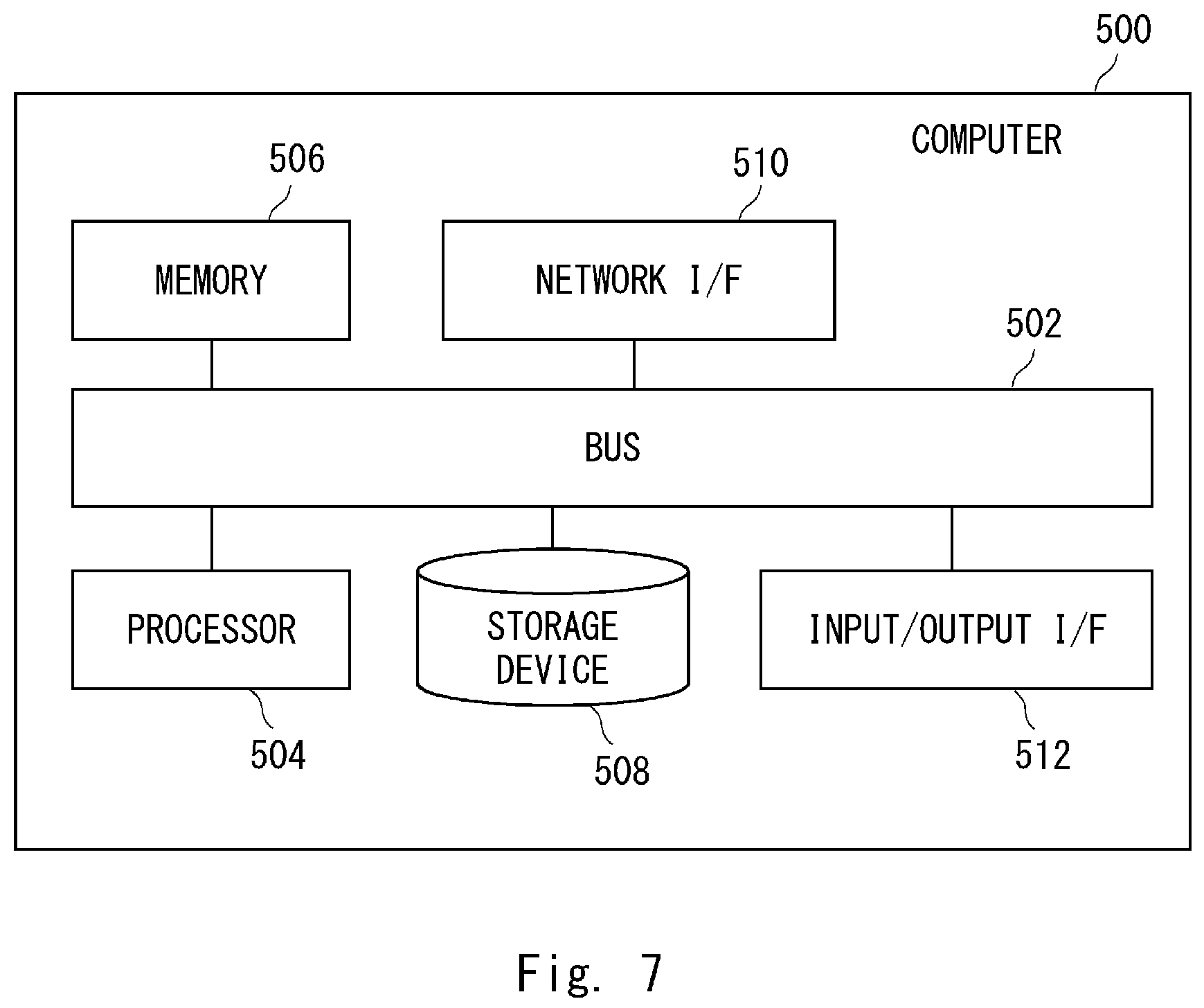 Patent US12097626 Figure 7 – Article pickup system, article pickup robot, article pickup method, and article pickup program