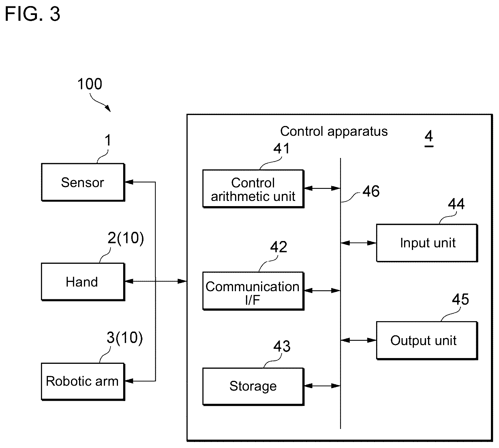 Patent US12097627 Figure 3 – Control apparatus for robotic system, control method for robotic system, computer-readable storage medium storing a computer control program, and robotic system