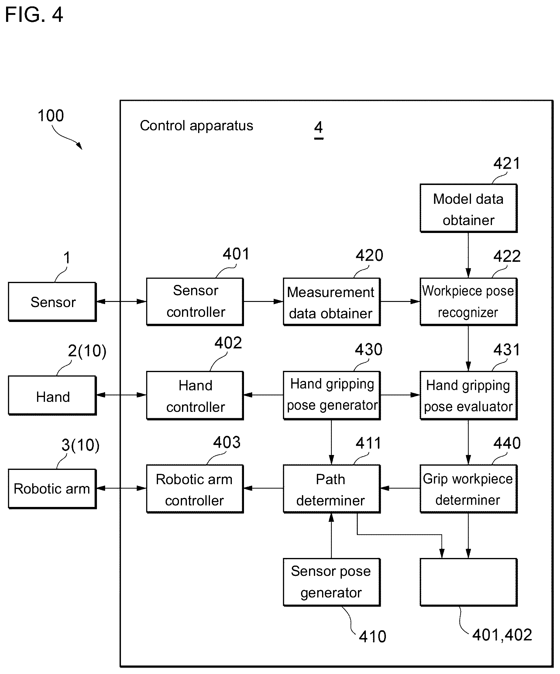 Patent US12097627 Figure 4 – Control apparatus for robotic system, control method for robotic system, computer-readable storage medium storing a computer control program, and robotic system