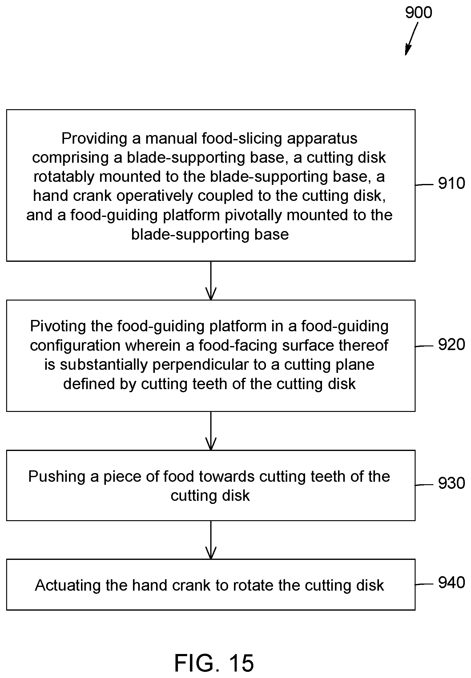 Patent US12097630 Figure 15 – Foldable manual food-slicing apparatus and corresponding method