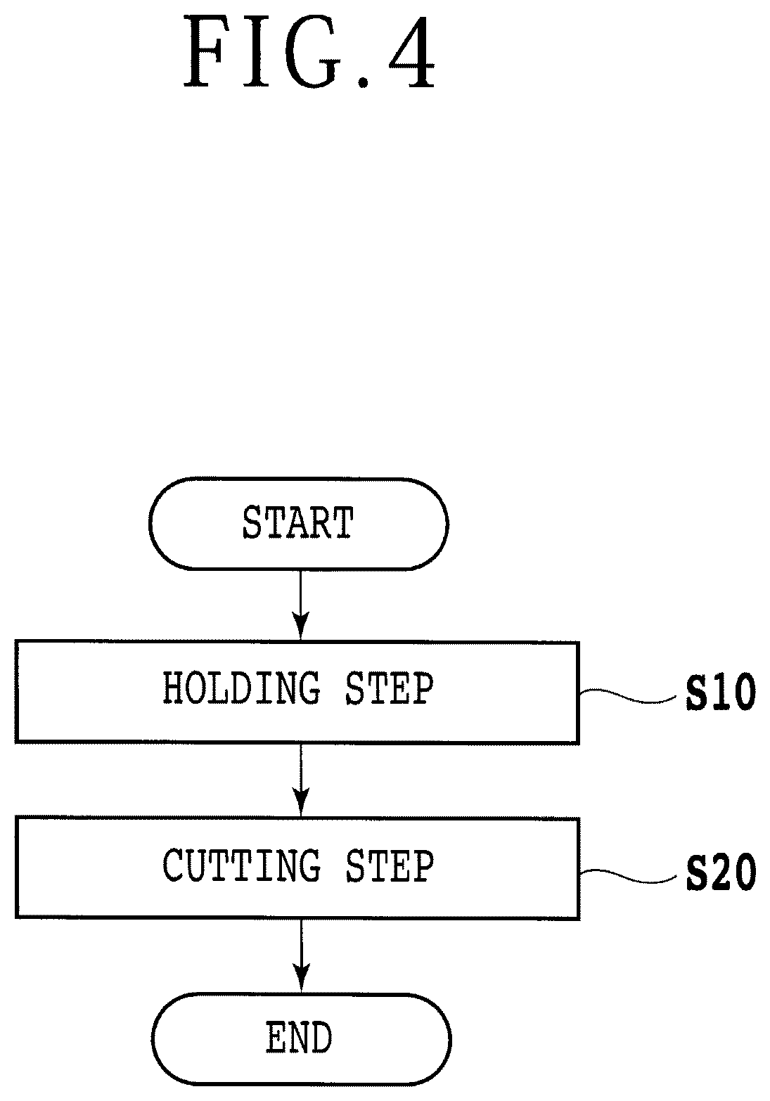 Patent US12097633 Figure 4 – Cutting method
