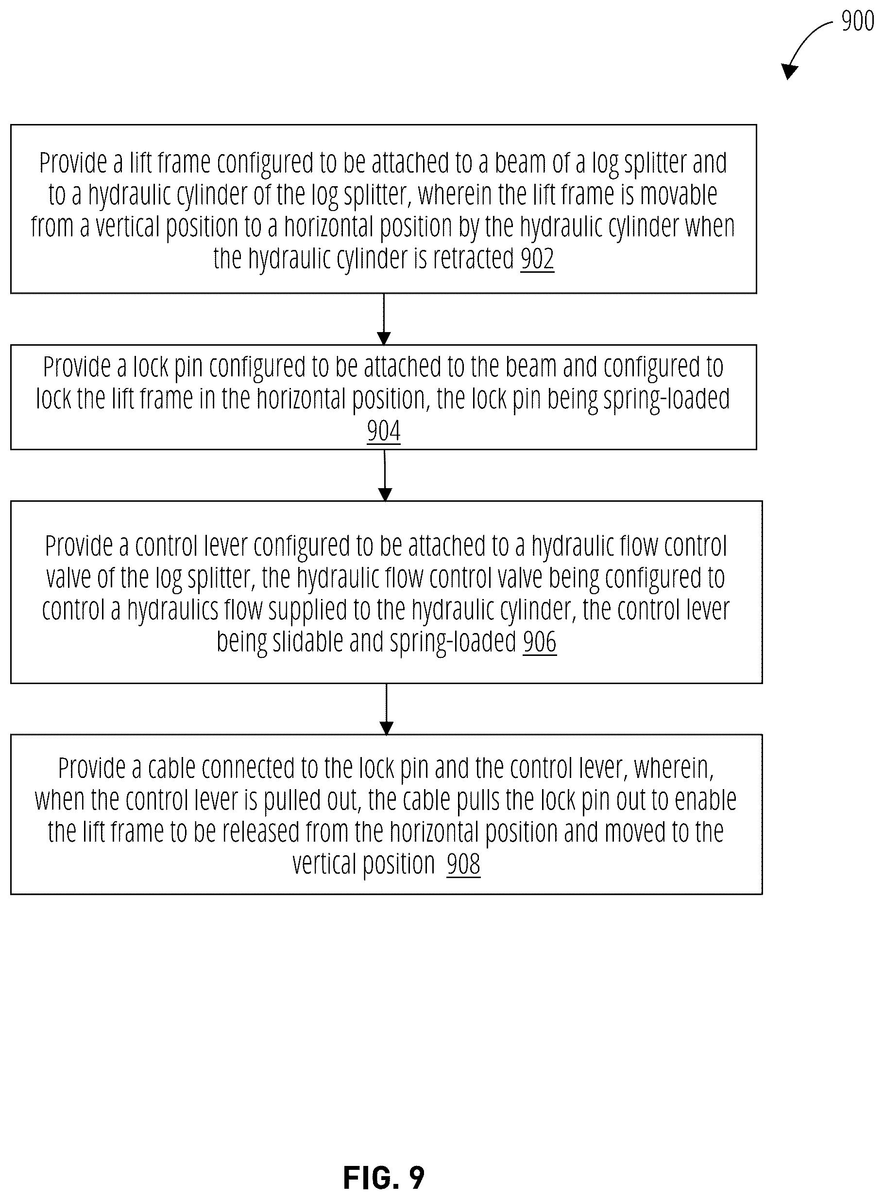 Patent US12097636 Figure 9 – Lift table attachment for two-way log splitters