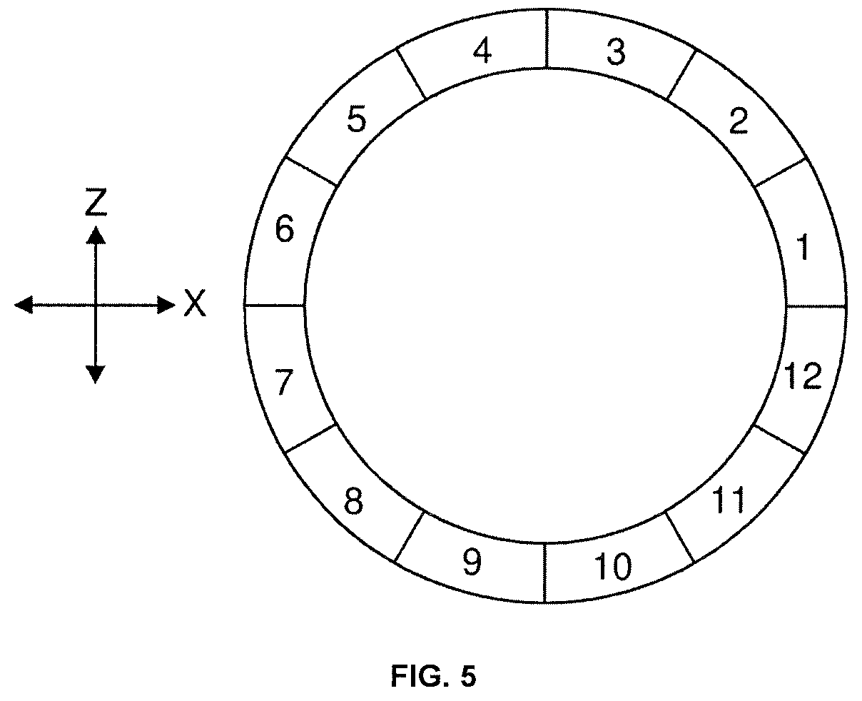 Patent US12097638 Figure 3 – Extrusion molding machine and method for producing molded body