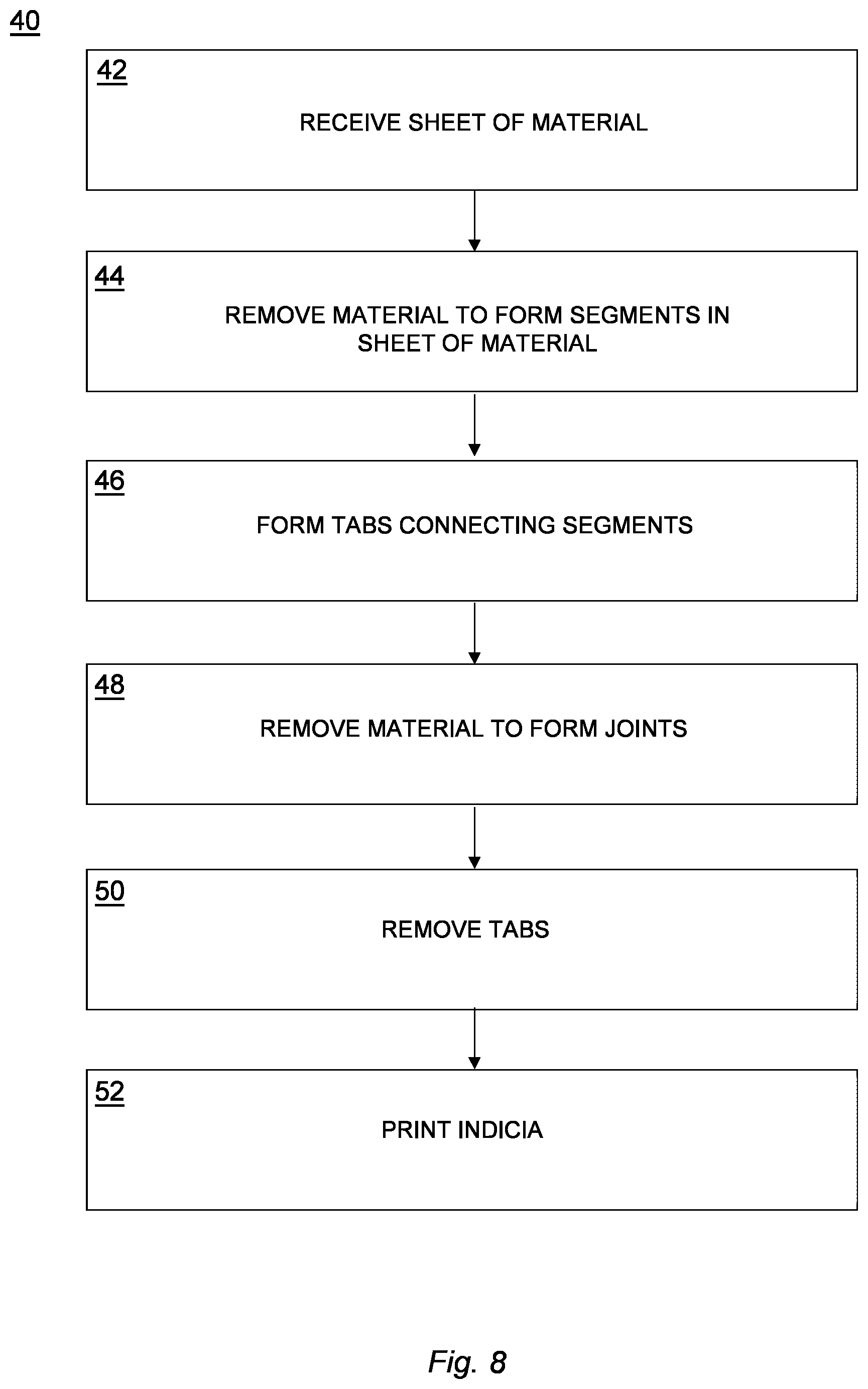 Patent US12097644 Figure 8 – Method and system for creating additive parts