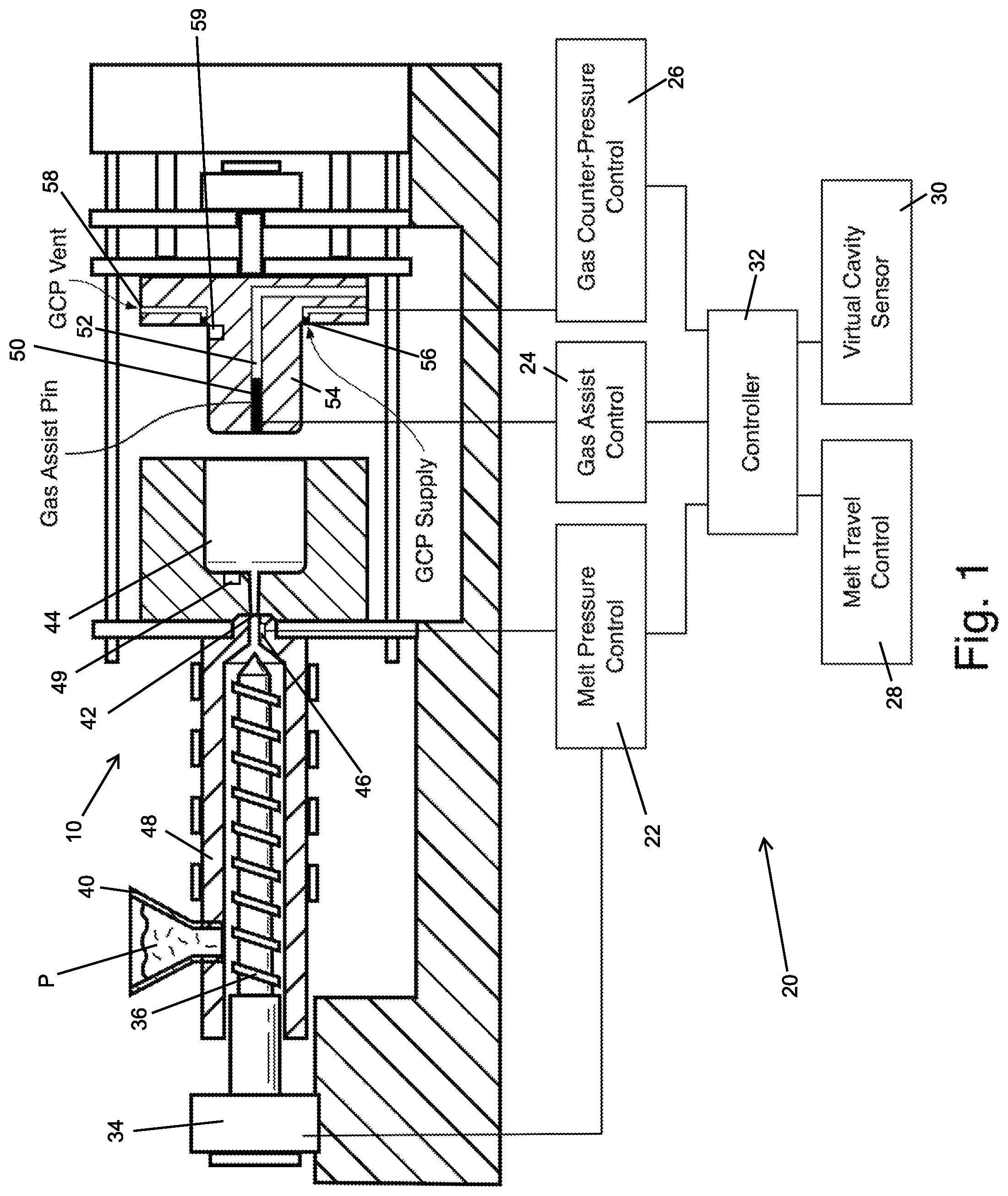 Patent US12097648 — Method for simultaneous closed loop control of gas assist and gas counter pressure in an injection molding process relative to plastic melt pressure and plastic melt flow position — Figure 1
