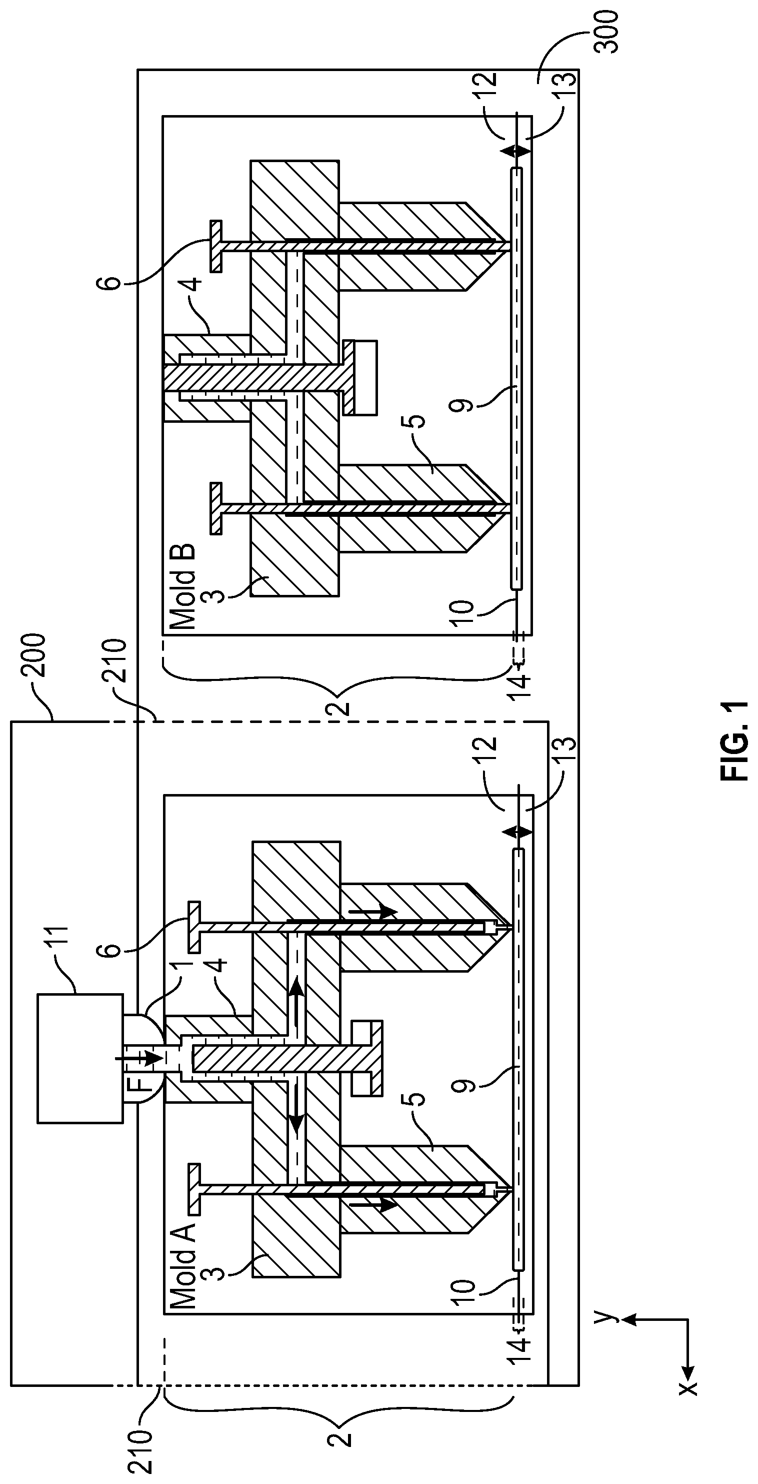Patent US12097650 Figure 1 – Multi-mold systems using a runner