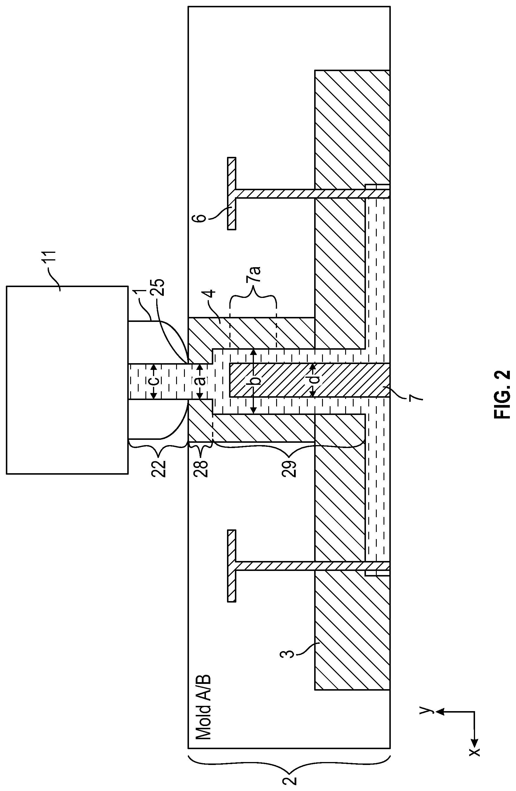 Patent US12097650 Figure 2 – Multi-mold systems using a runner