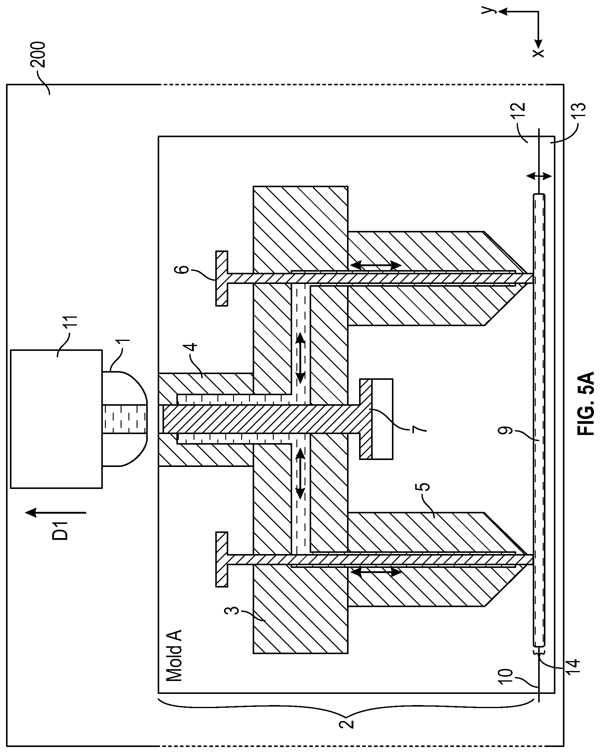 Patent US12097650 Figure 7 – Multi-mold systems using a runner