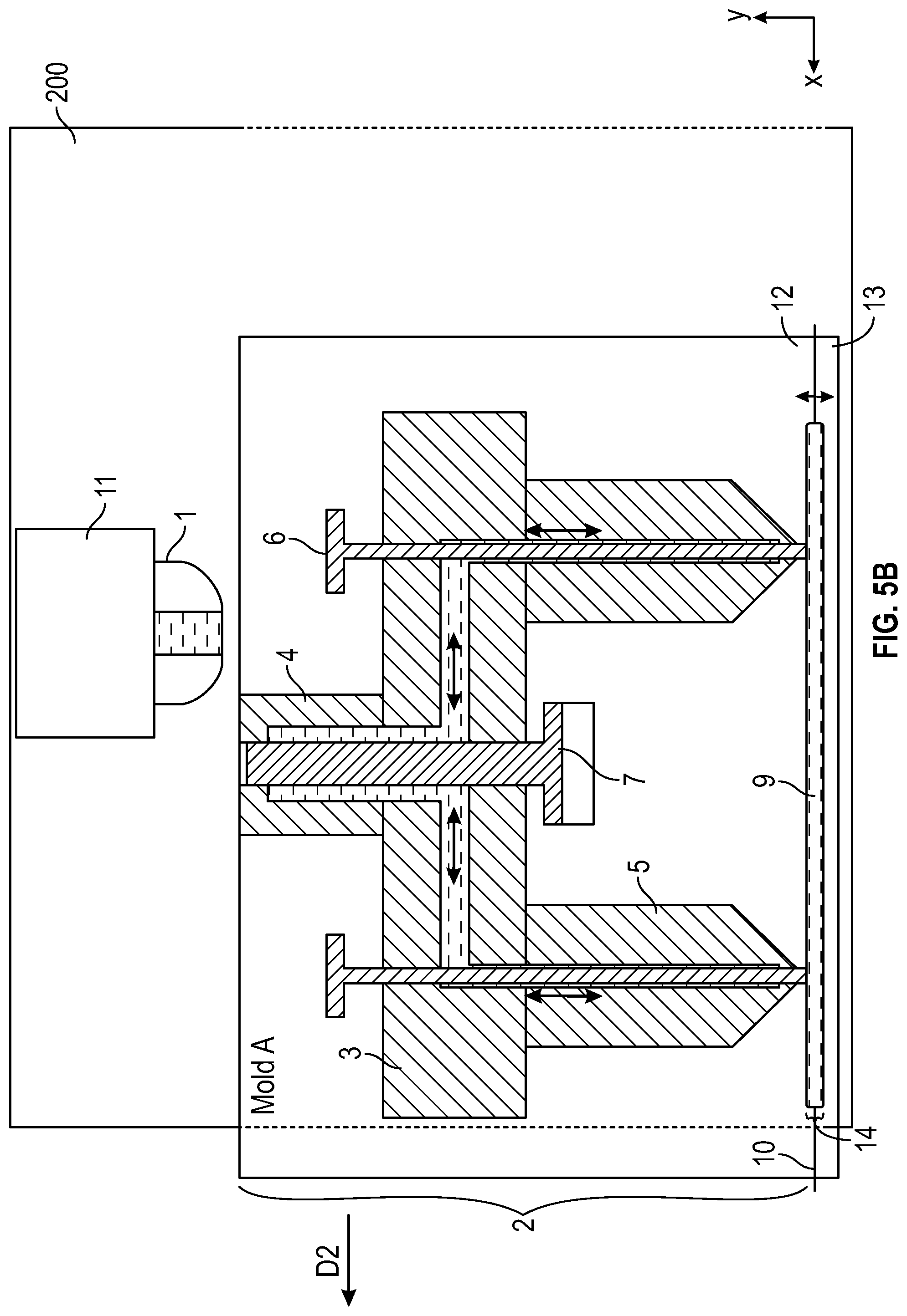 Patent US12097650 Figure 8 – Multi-mold systems using a runner
