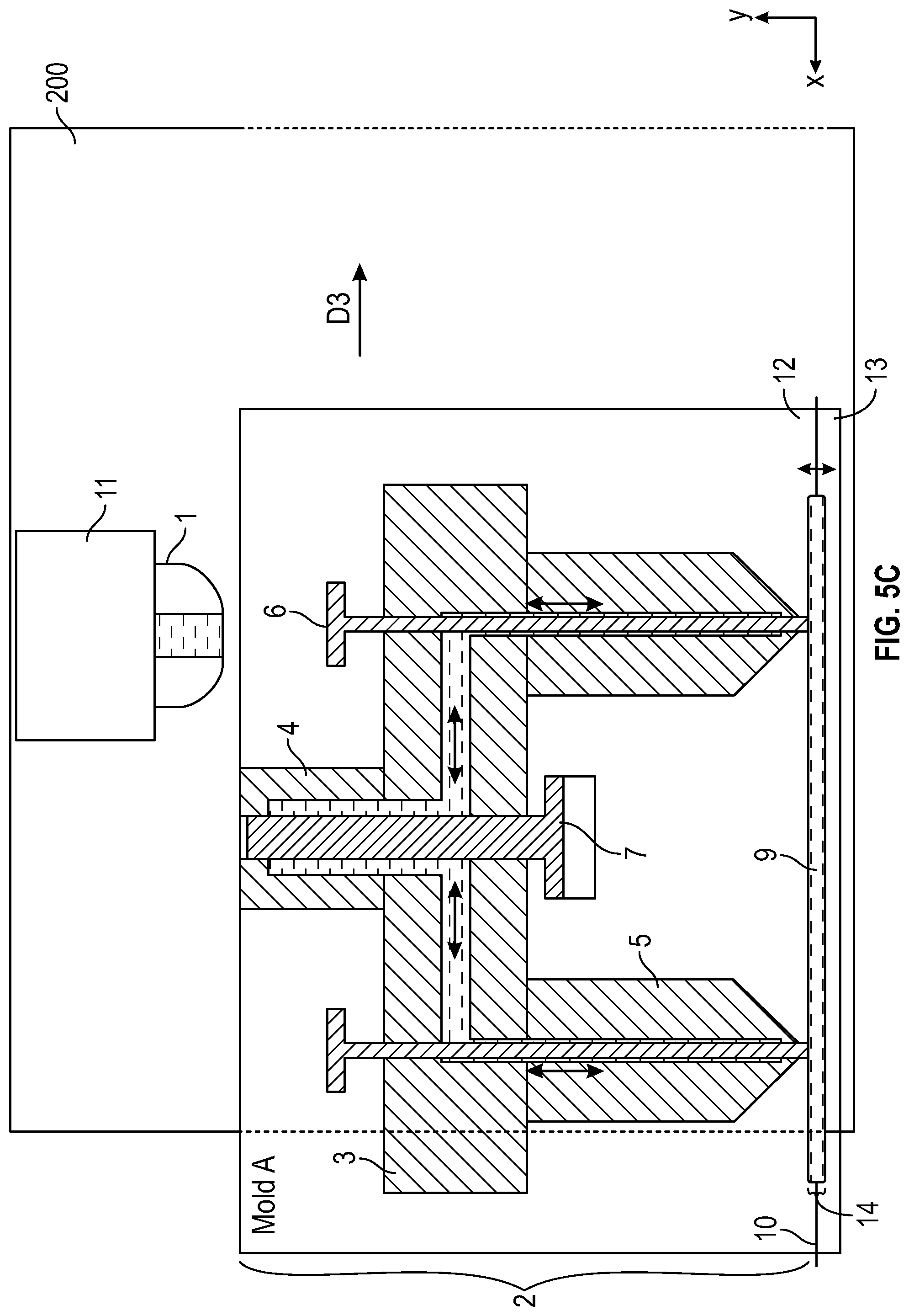 Patent US12097650 Figure 9 – Multi-mold systems using a runner