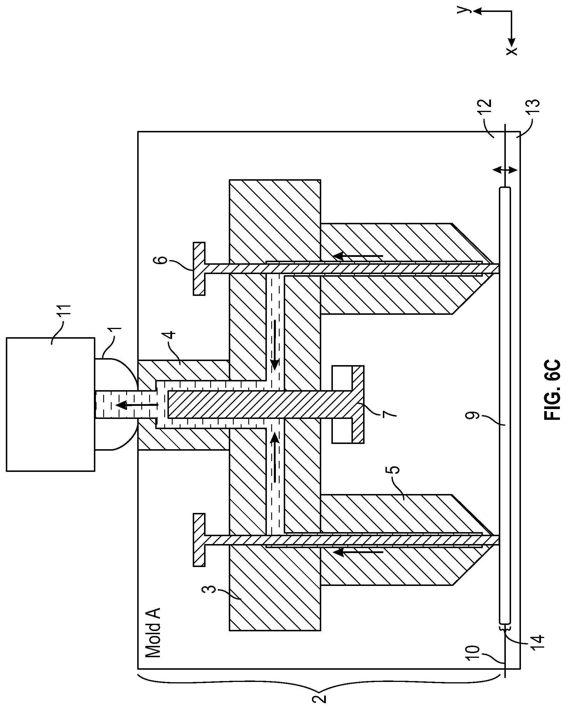 Patent US12097650 Figure 13 – Multi-mold systems using a runner