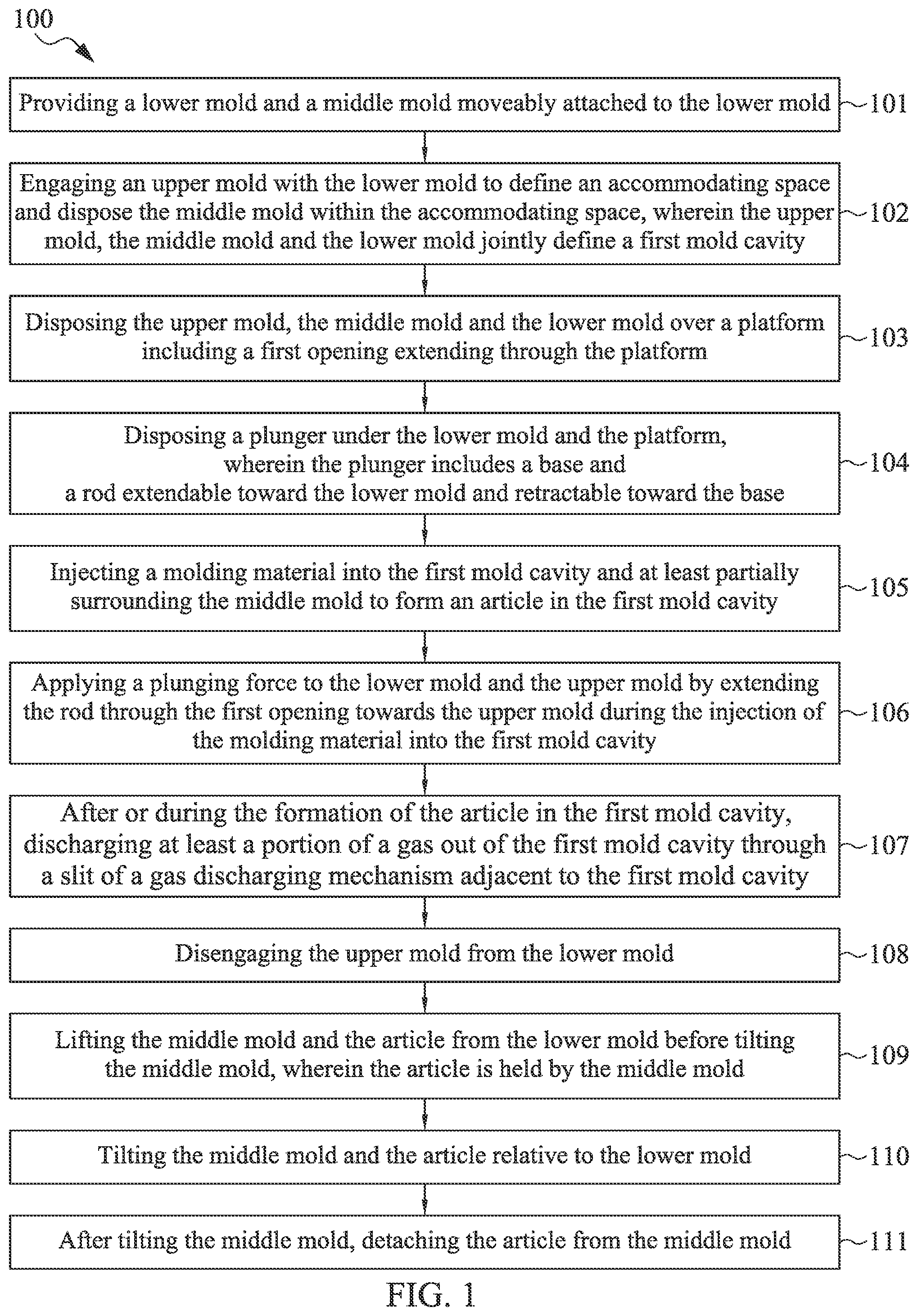 Patent US12097651 Figure 1 – Molding device and molding method