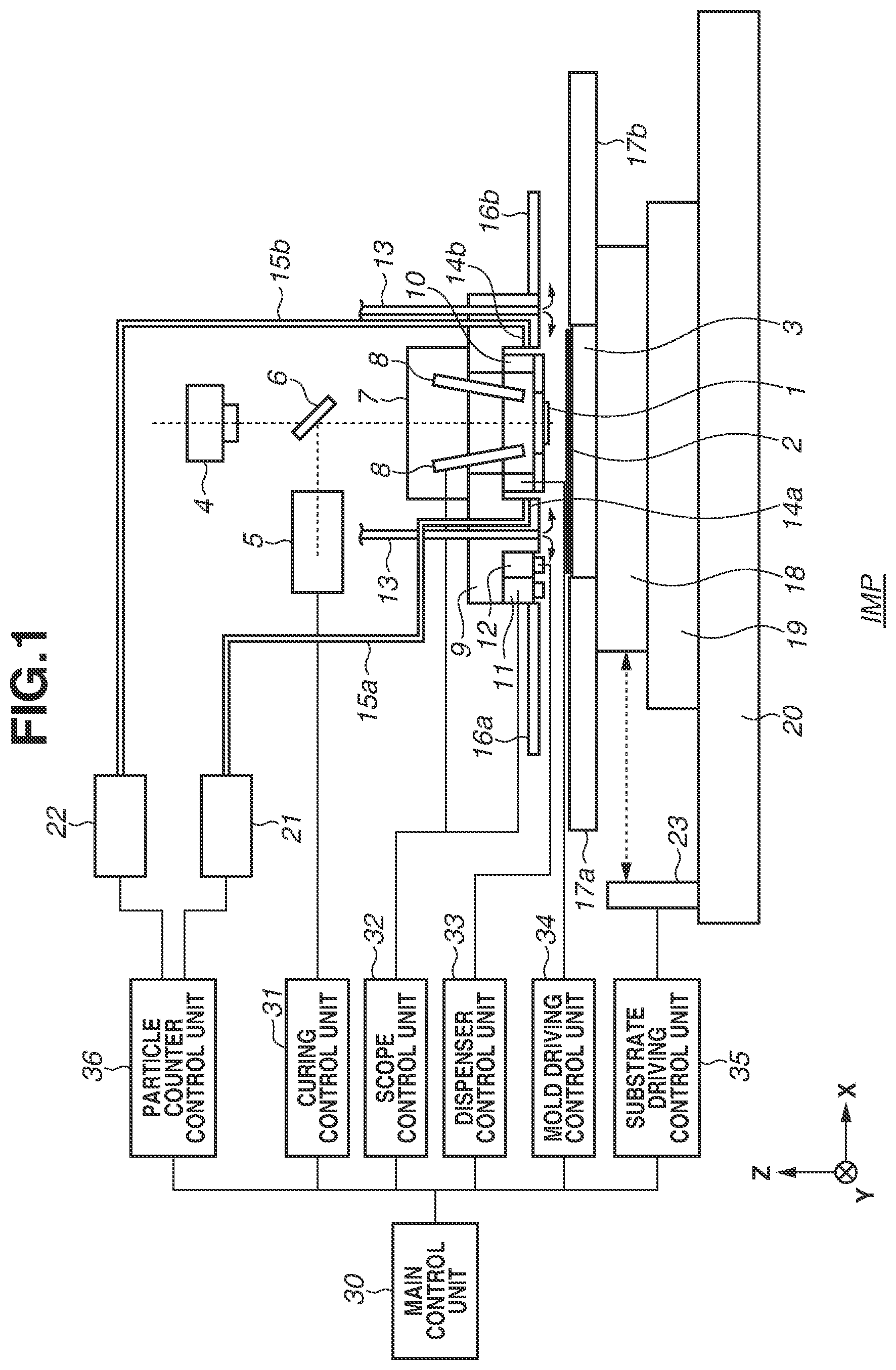 Patent US12097652 Figure 1 – Imprint apparatus and method for manufacturing article