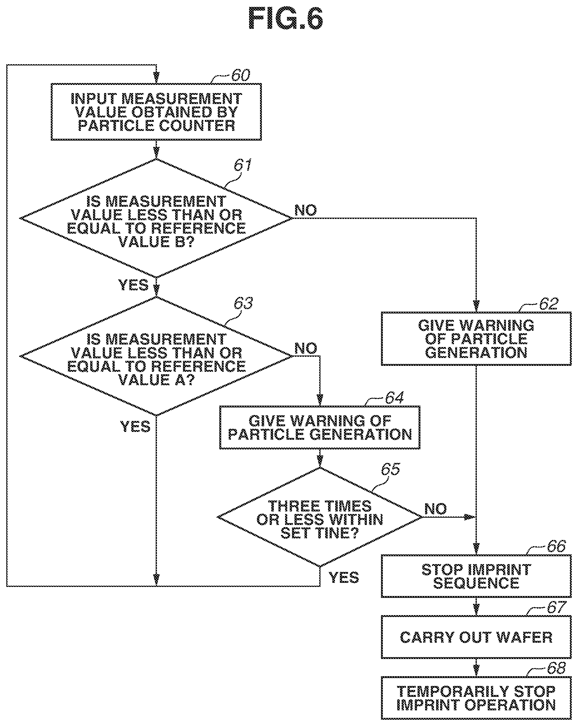 Patent US12097652 Figure 6 – Imprint apparatus and method for manufacturing article