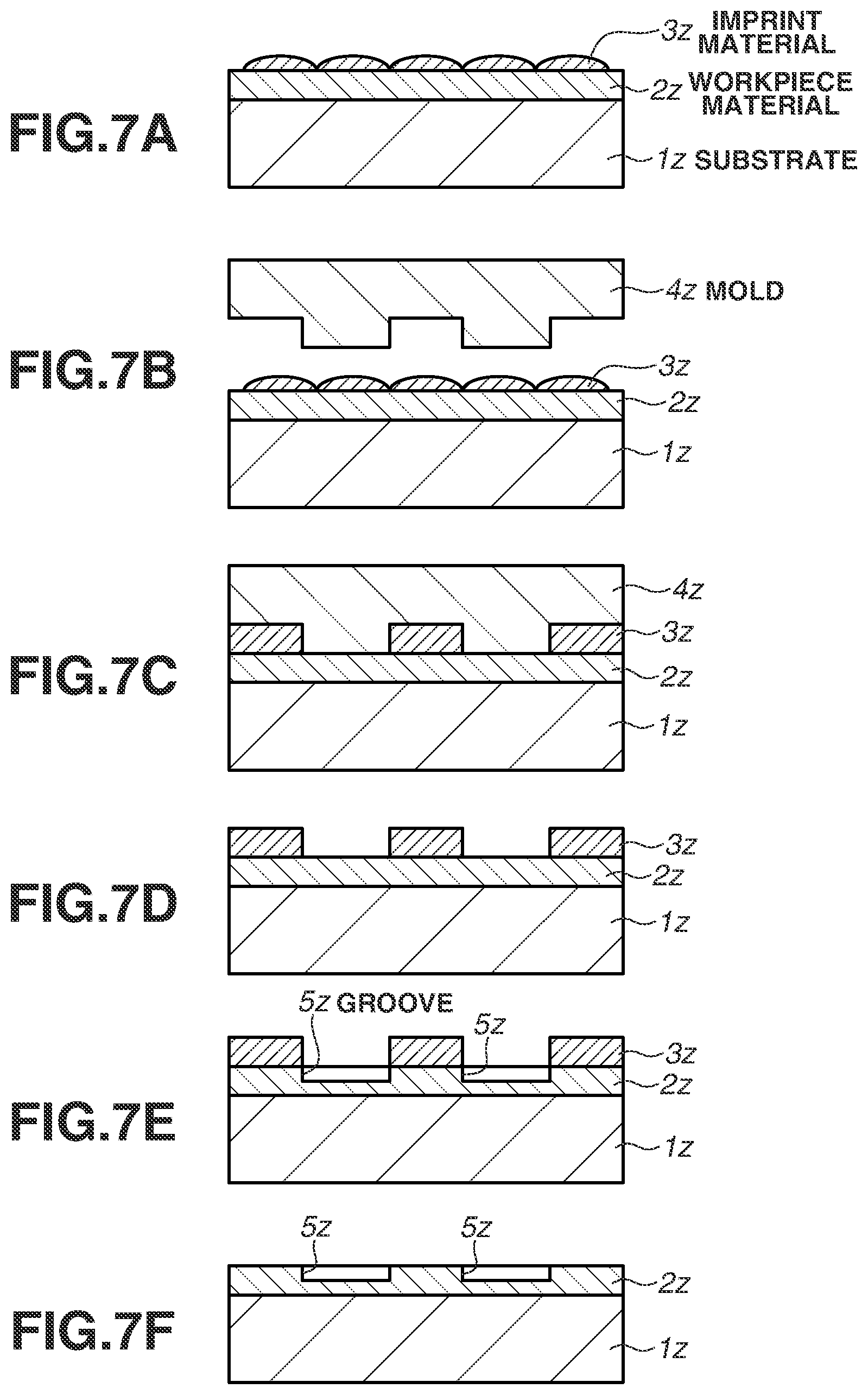 Patent US12097652 Figure 7 – Imprint apparatus and method for manufacturing article