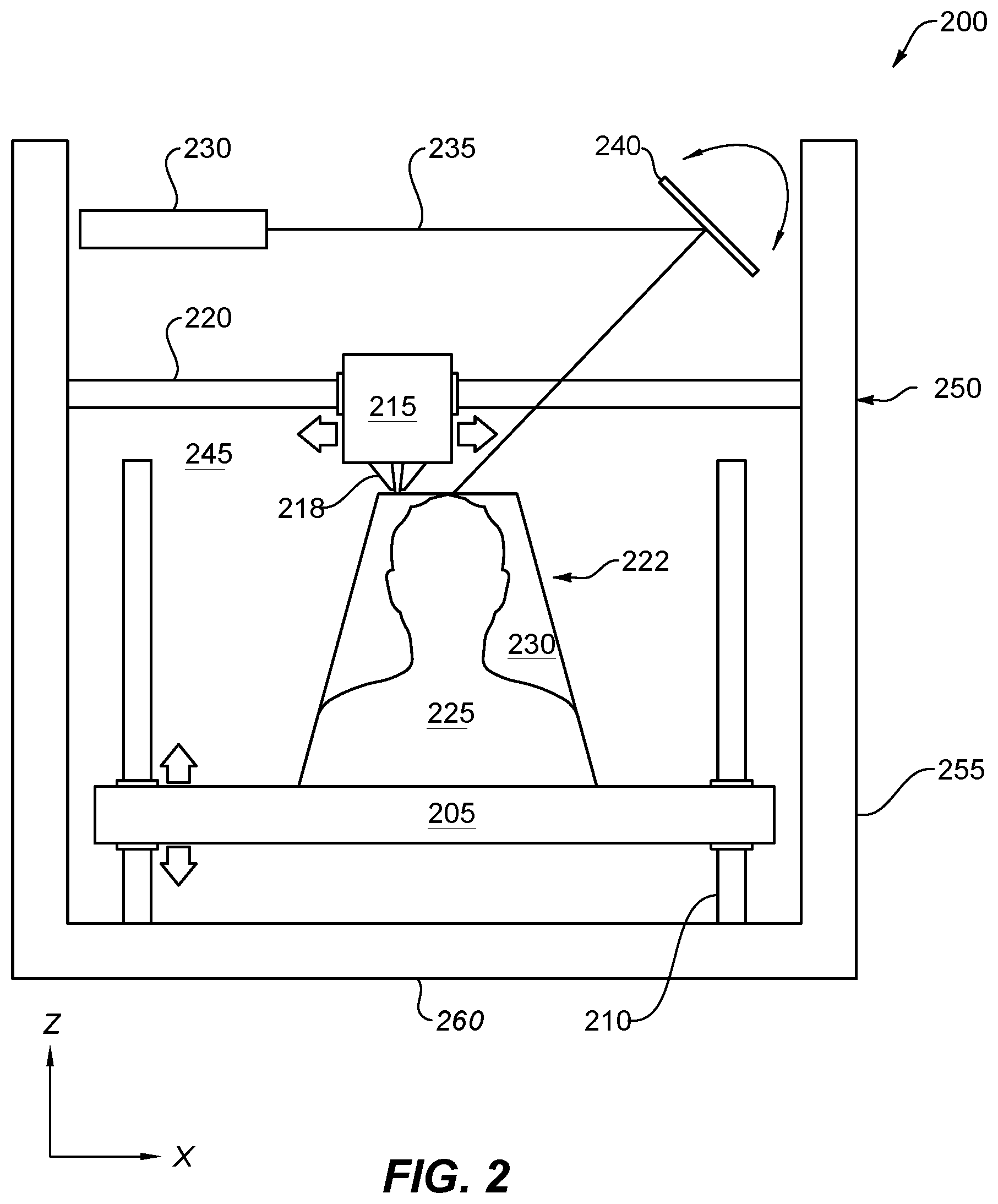 Patent US12097655 Figure 2 – Hybrid 3D printing with photo-curable materials