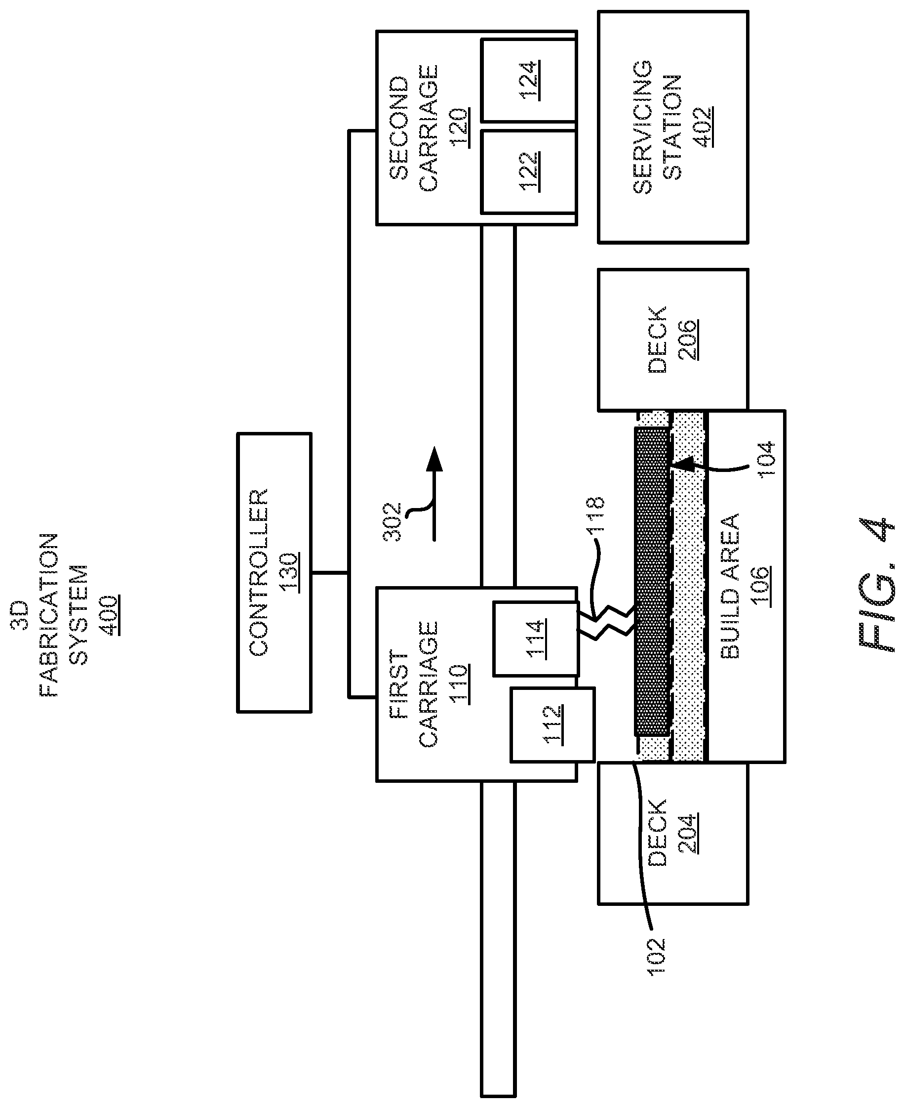 Patent US12097658 Figure 5 – Independently movable carriages carrying respective energy sources