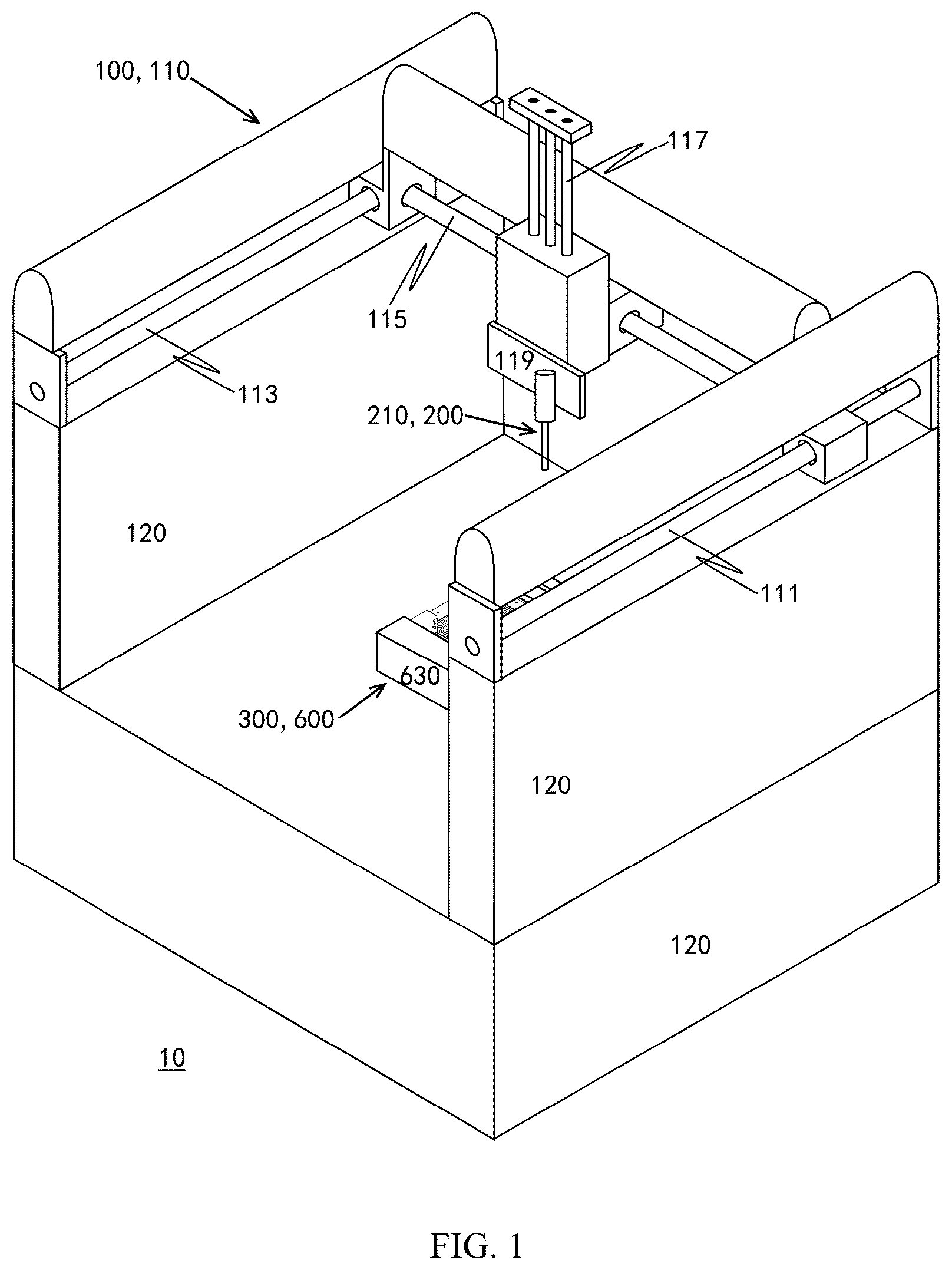 Patent US12097659 Figure 1 – Exchangeable additive manufacturing machine system with air curtain isolation mechanism