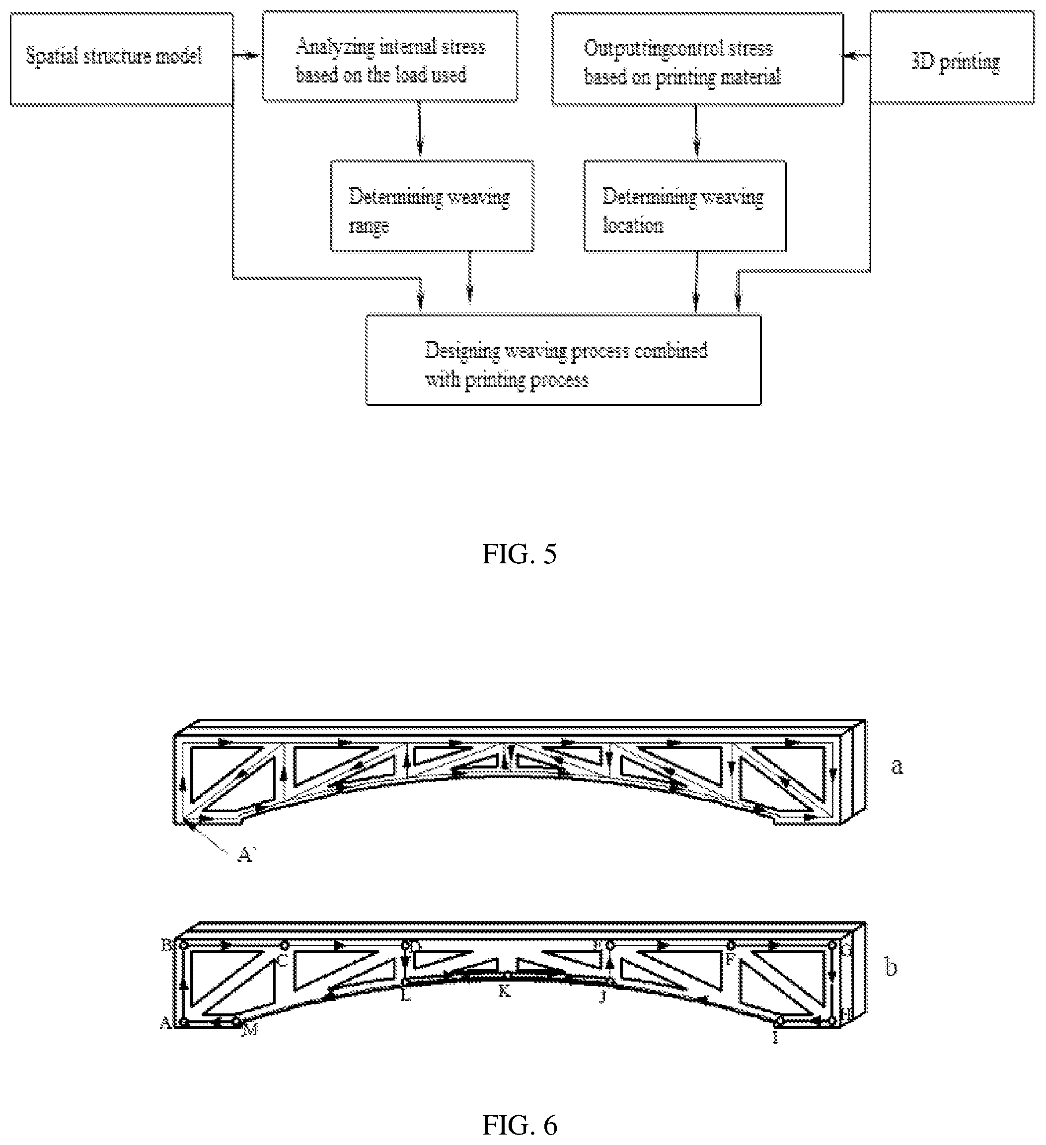 Patent US12097661 Figure 4 – Construction method of 3D printing and weaving integrated building