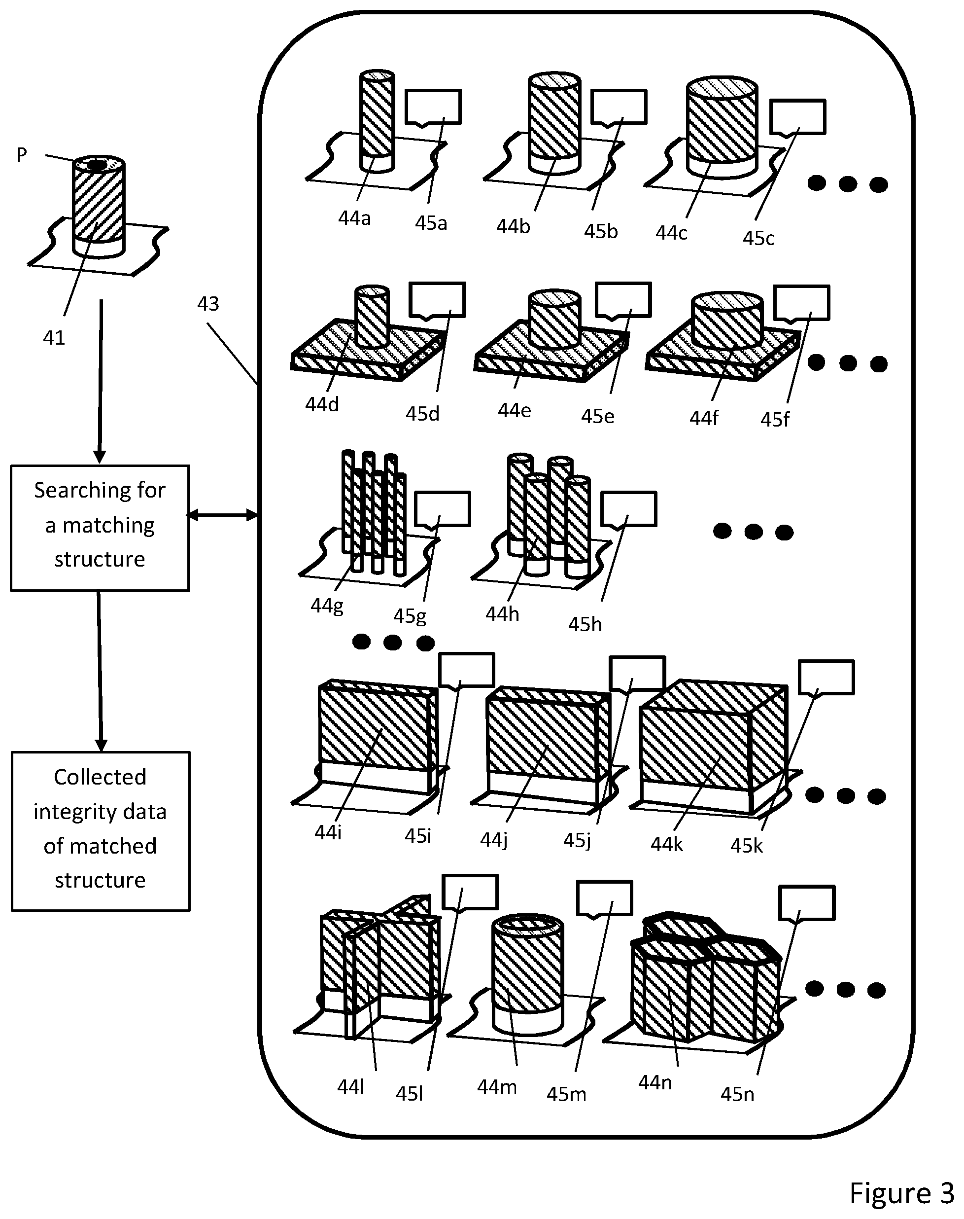Patent US12097662 Figure 2 – Method and system for manufacturing a component using an additive process