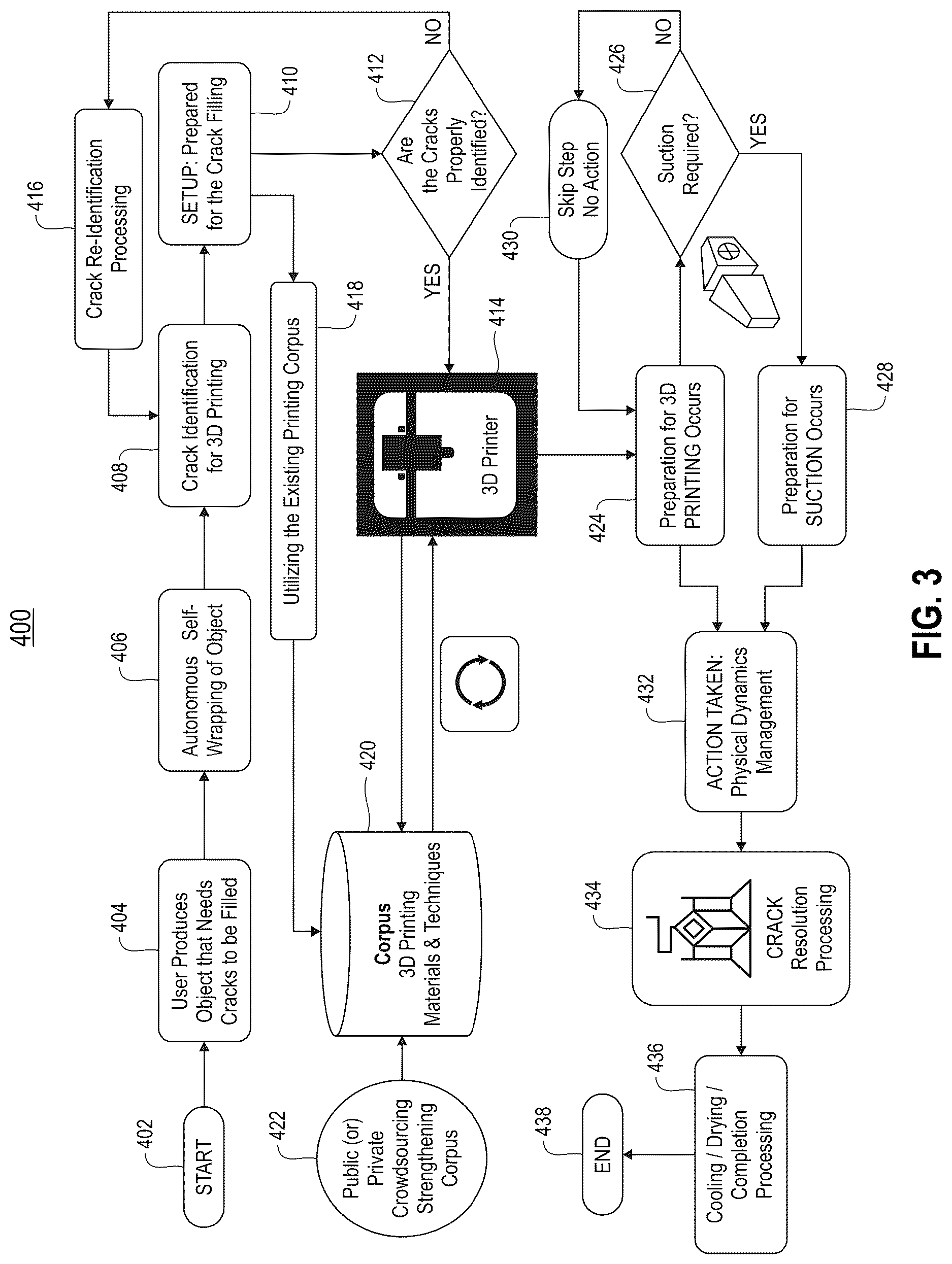 Patent US12097670 Figure 3 – Method and system for three-dimensional printing-based correction of defects in objects